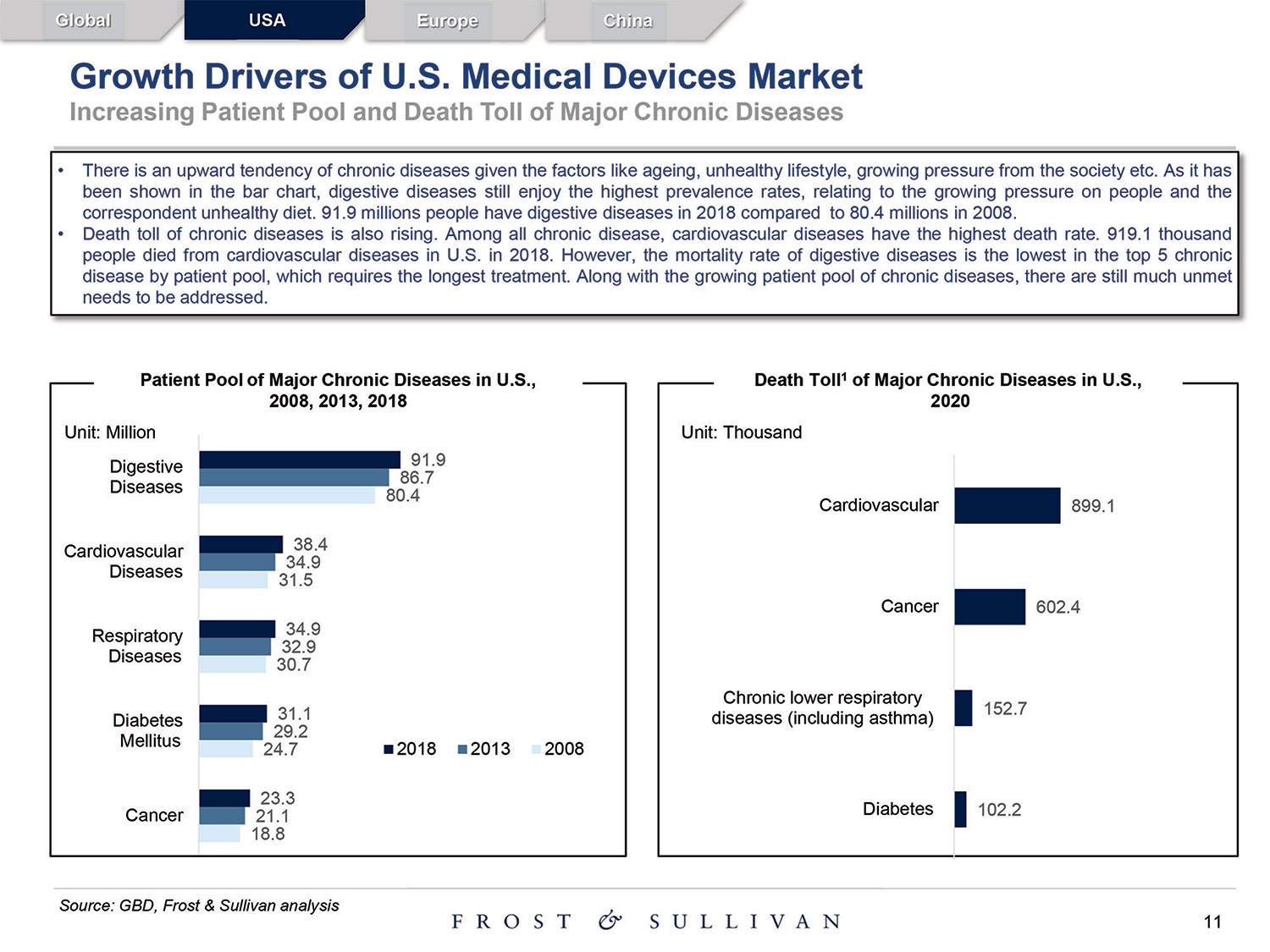 [MISSING IMAGE: http://api.rkd.refinitiv.com/api/FilingsRetrieval3/.80521124.0001104659-24-097398pg_baird11-4c.jpg.ashx]
