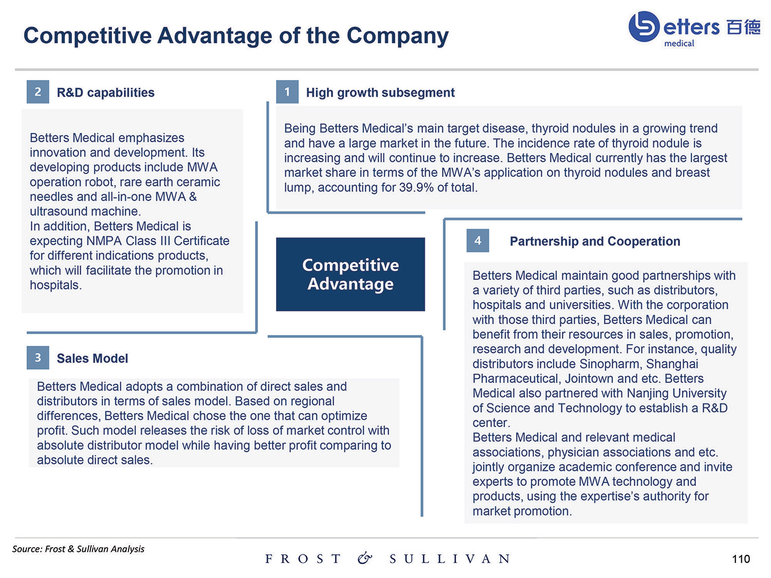 [MISSING IMAGE: http://api.rkd.refinitiv.com/api/FilingsRetrieval3/.80521124.0001104659-24-097398pg_baird110-4c.jpg.ashx]