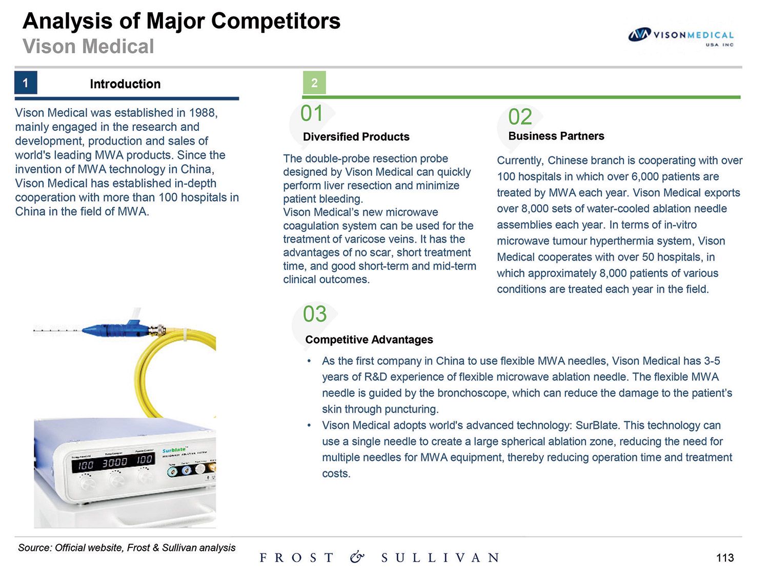 [MISSING IMAGE: http://api.rkd.refinitiv.com/api/FilingsRetrieval3/.80521124.0001104659-24-097398pg_baird113-4c.jpg.ashx]