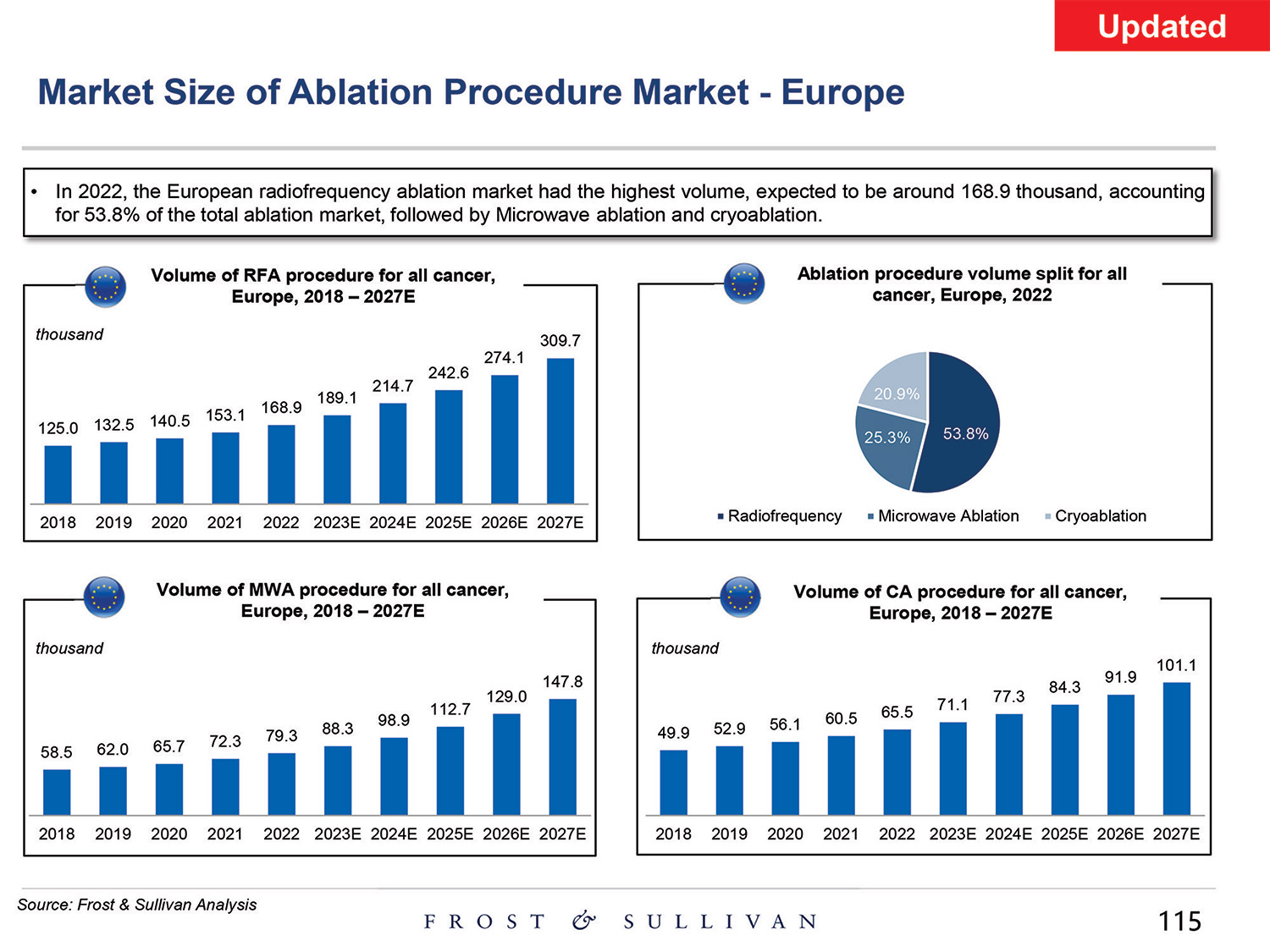 [MISSING IMAGE: http://api.rkd.refinitiv.com/api/FilingsRetrieval3/.80521124.0001104659-24-097398pg_baird115-4c.jpg.ashx]