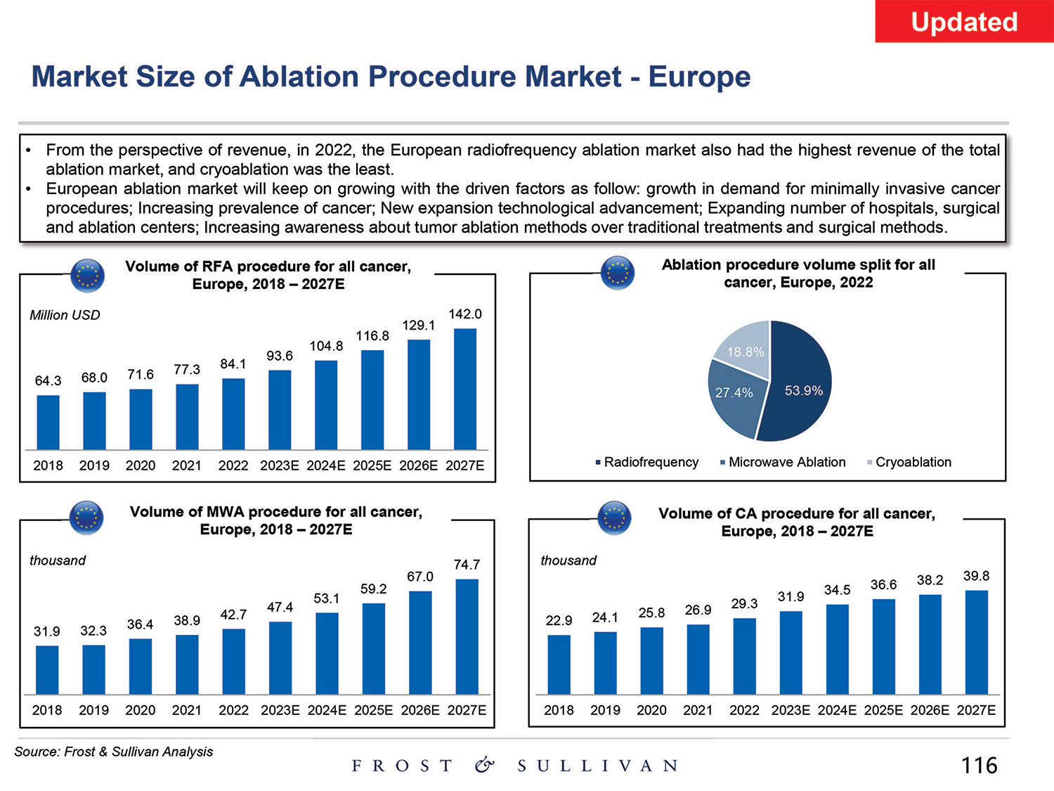[MISSING IMAGE: http://api.rkd.refinitiv.com/api/FilingsRetrieval3/.80521124.0001104659-24-097398pg_baird116-4c.jpg.ashx]