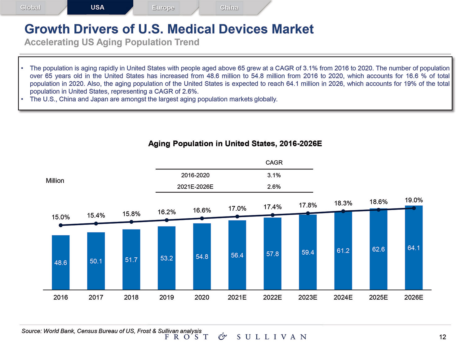 [MISSING IMAGE: http://api.rkd.refinitiv.com/api/FilingsRetrieval3/.80521124.0001104659-24-097398pg_baird12-4c.jpg.ashx]