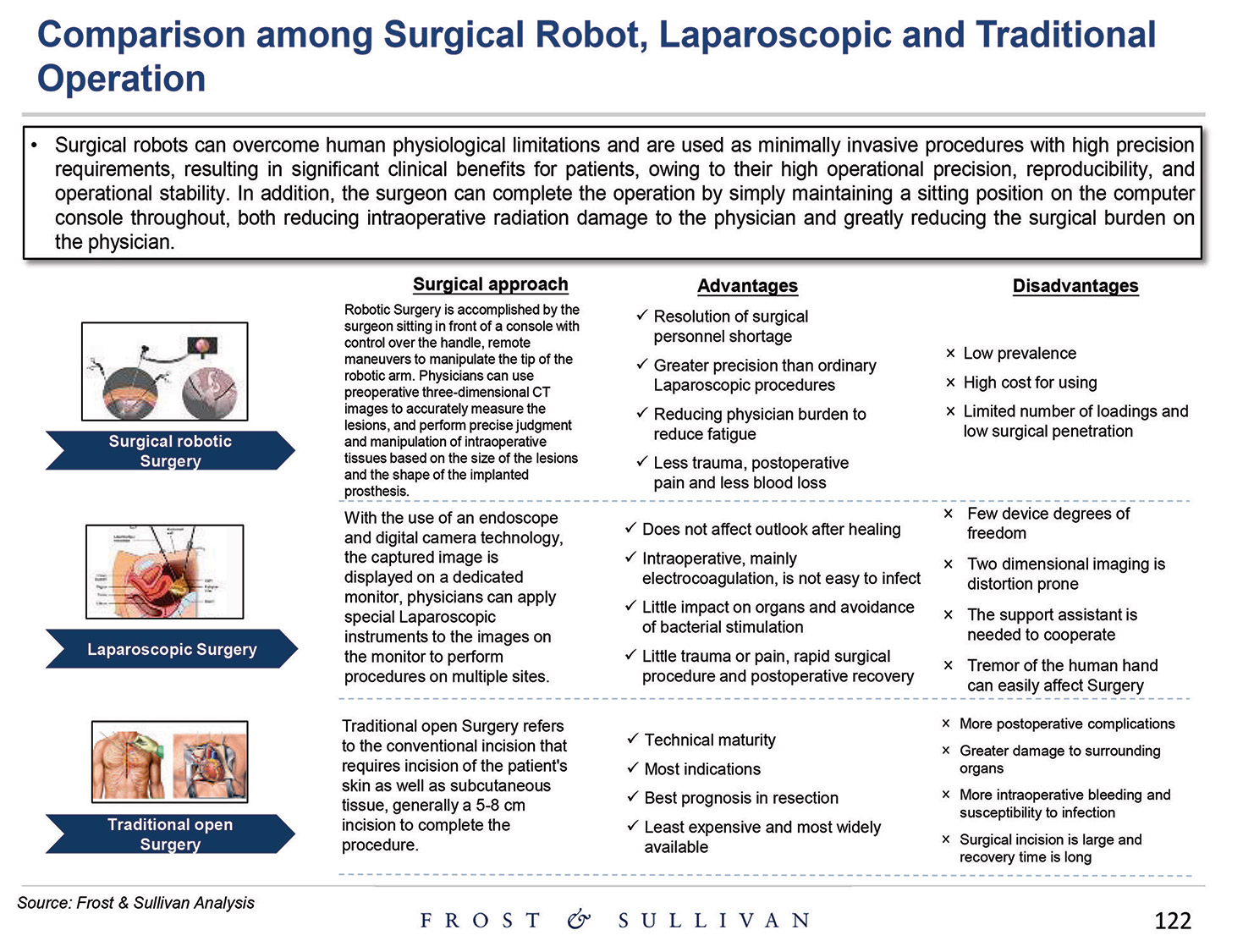 [MISSING IMAGE: http://api.rkd.refinitiv.com/api/FilingsRetrieval3/.80521124.0001104659-24-097398pg_baird122-4c.jpg.ashx]