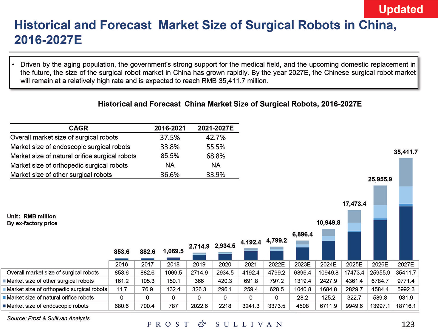 [MISSING IMAGE: http://api.rkd.refinitiv.com/api/FilingsRetrieval3/.80521124.0001104659-24-097398pg_baird123-4c.jpg.ashx]
