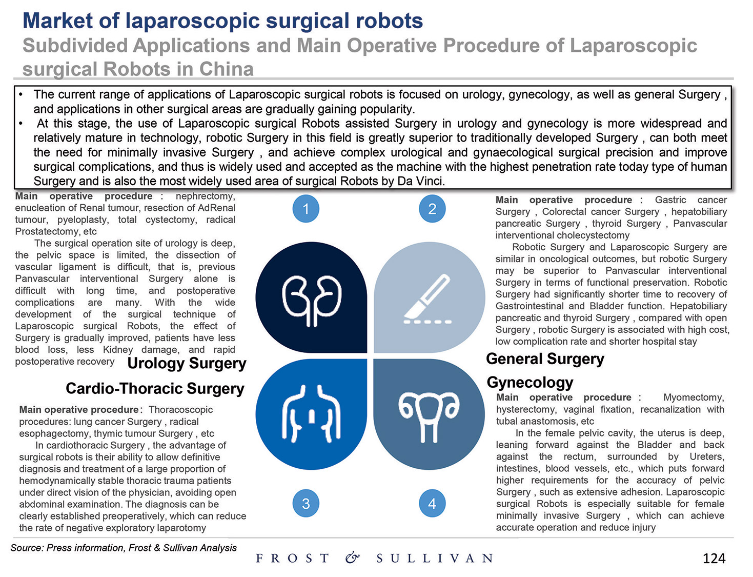 [MISSING IMAGE: http://api.rkd.refinitiv.com/api/FilingsRetrieval3/.80521124.0001104659-24-097398pg_baird124-4c.jpg.ashx]