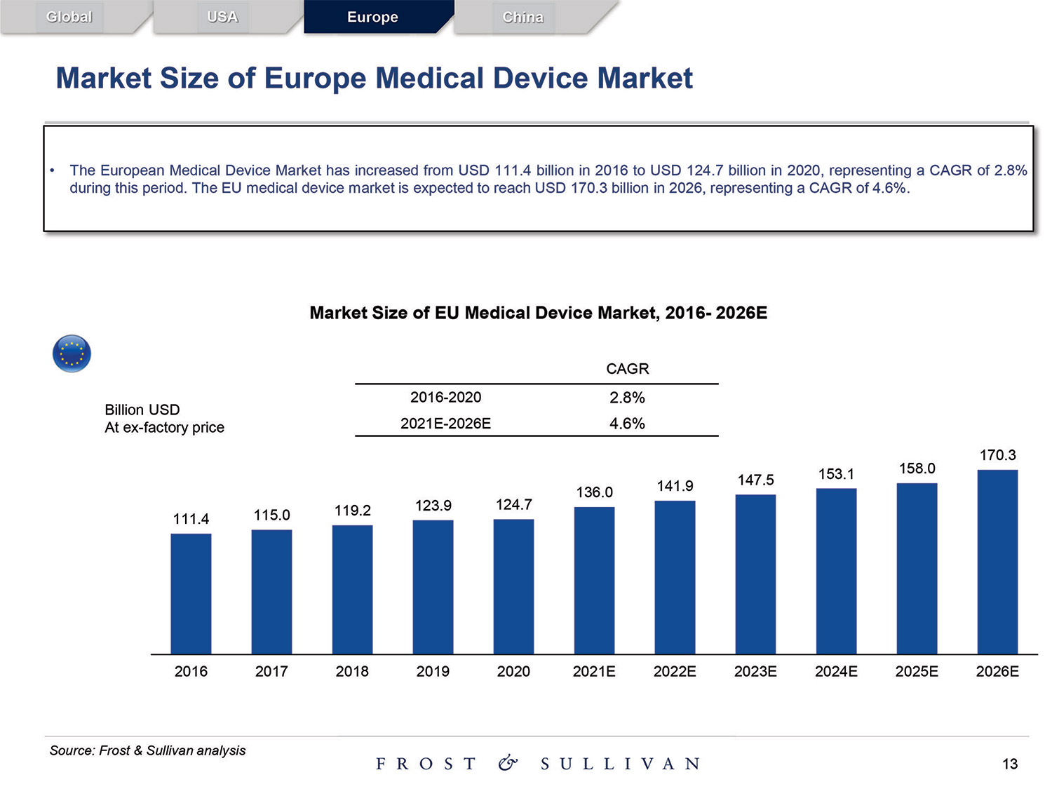 [MISSING IMAGE: http://api.rkd.refinitiv.com/api/FilingsRetrieval3/.80521124.0001104659-24-097398pg_baird13-4c.jpg.ashx]