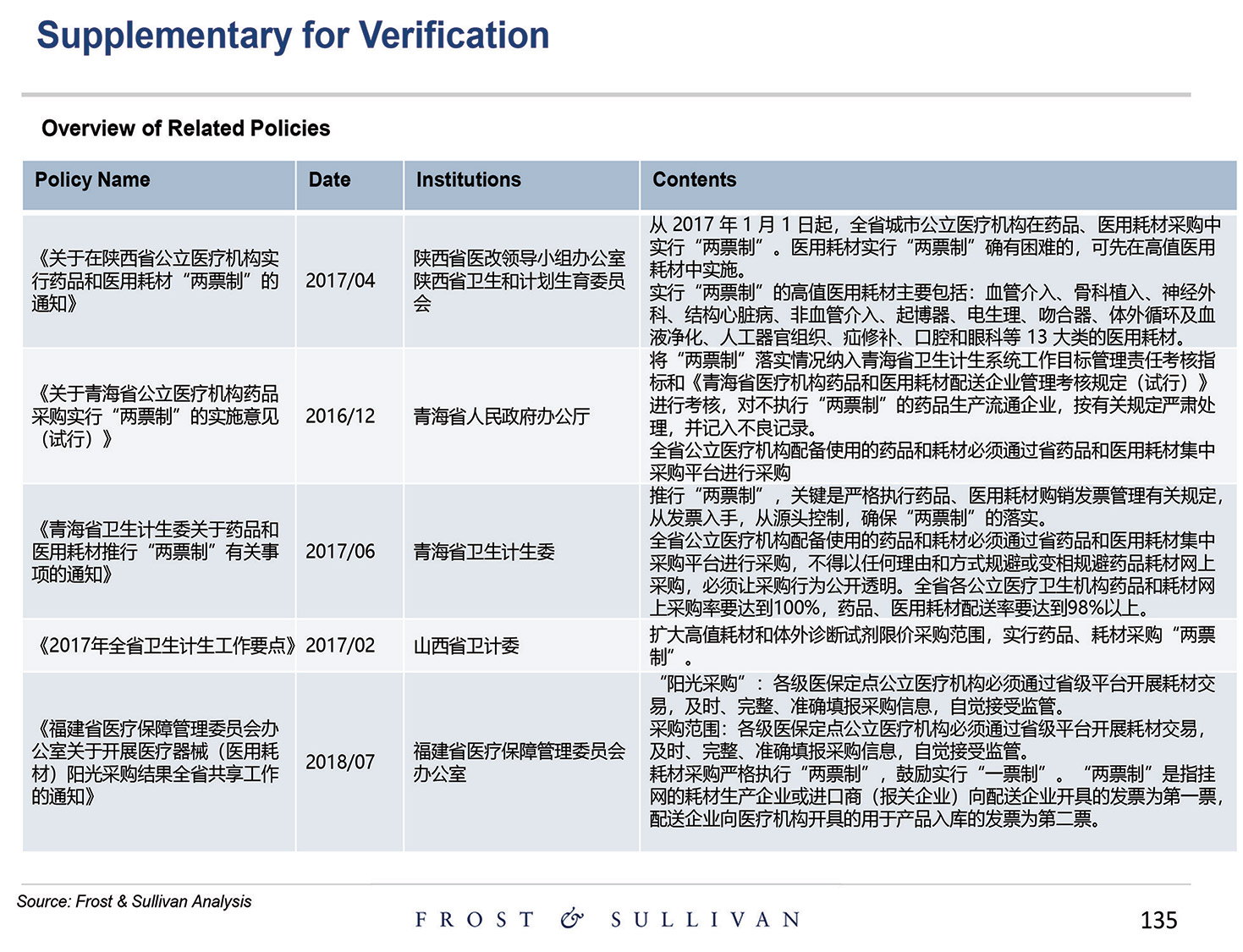 [MISSING IMAGE: http://api.rkd.refinitiv.com/api/FilingsRetrieval3/.80521124.0001104659-24-097398pg_baird135-4c.jpg.ashx]