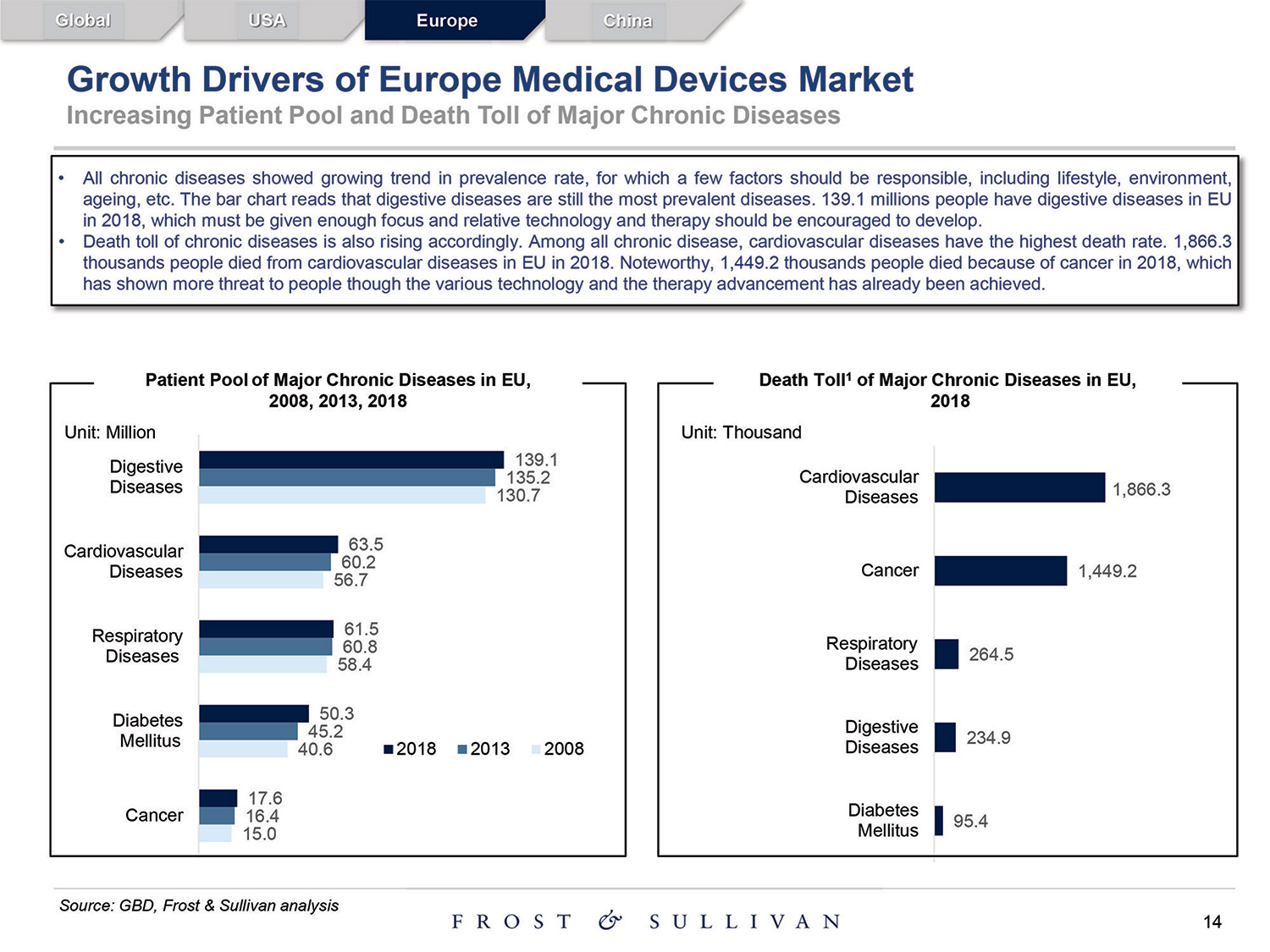 [MISSING IMAGE: http://api.rkd.refinitiv.com/api/FilingsRetrieval3/.80521124.0001104659-24-097398pg_baird14-4c.jpg.ashx]