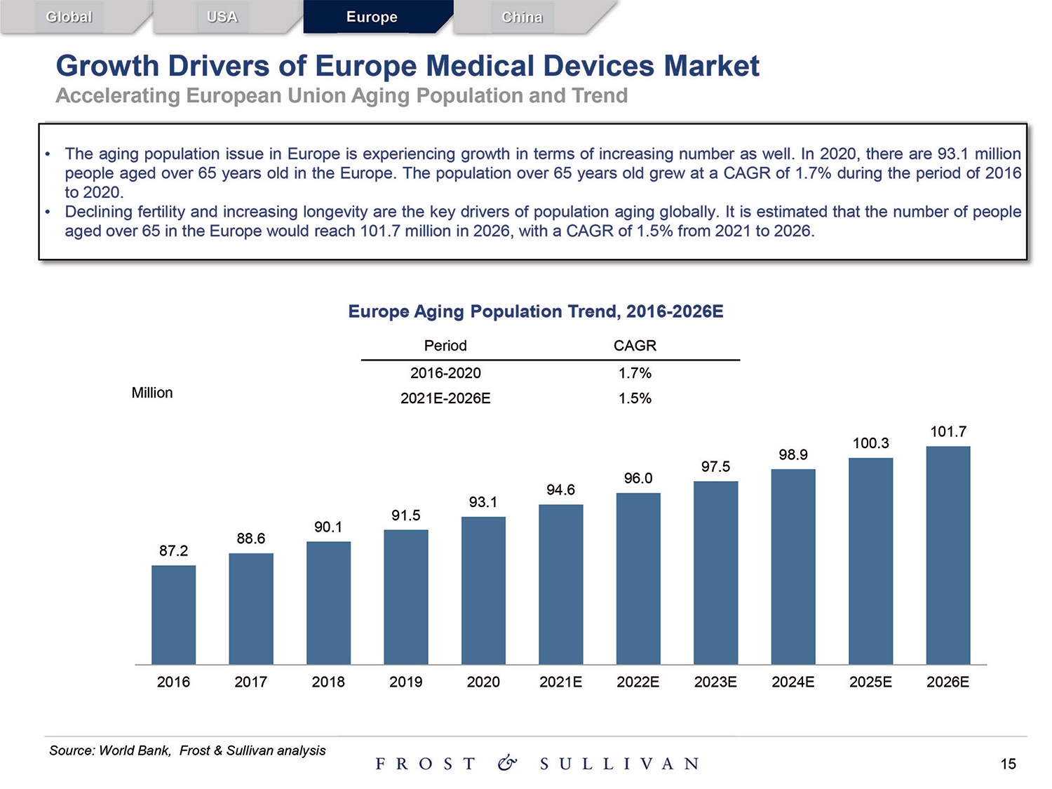 [MISSING IMAGE: http://api.rkd.refinitiv.com/api/FilingsRetrieval3/.80521124.0001104659-24-097398pg_baird15-4c.jpg.ashx]