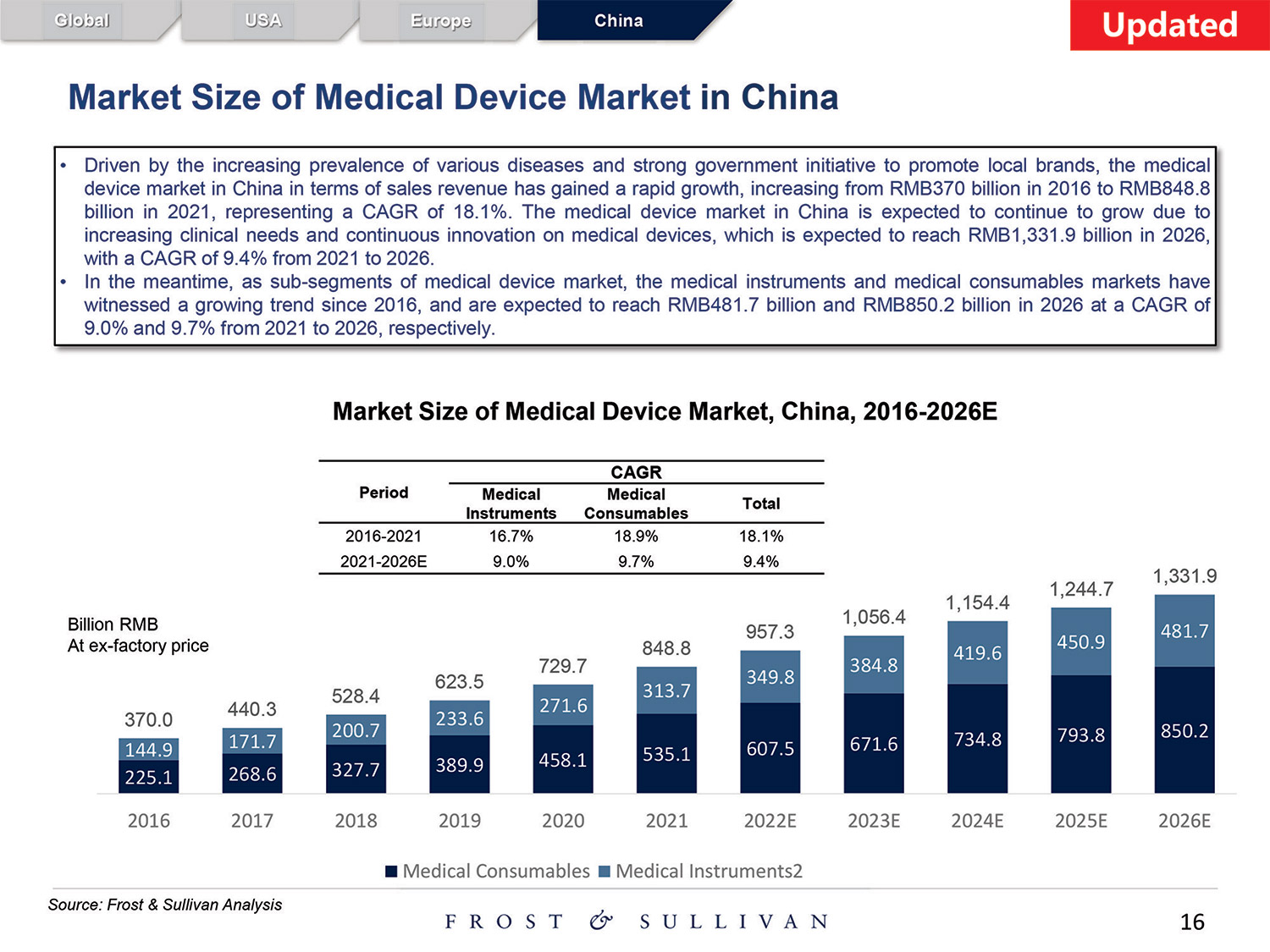 [MISSING IMAGE: http://api.rkd.refinitiv.com/api/FilingsRetrieval3/.80521124.0001104659-24-097398pg_baird16-4c.jpg.ashx]
