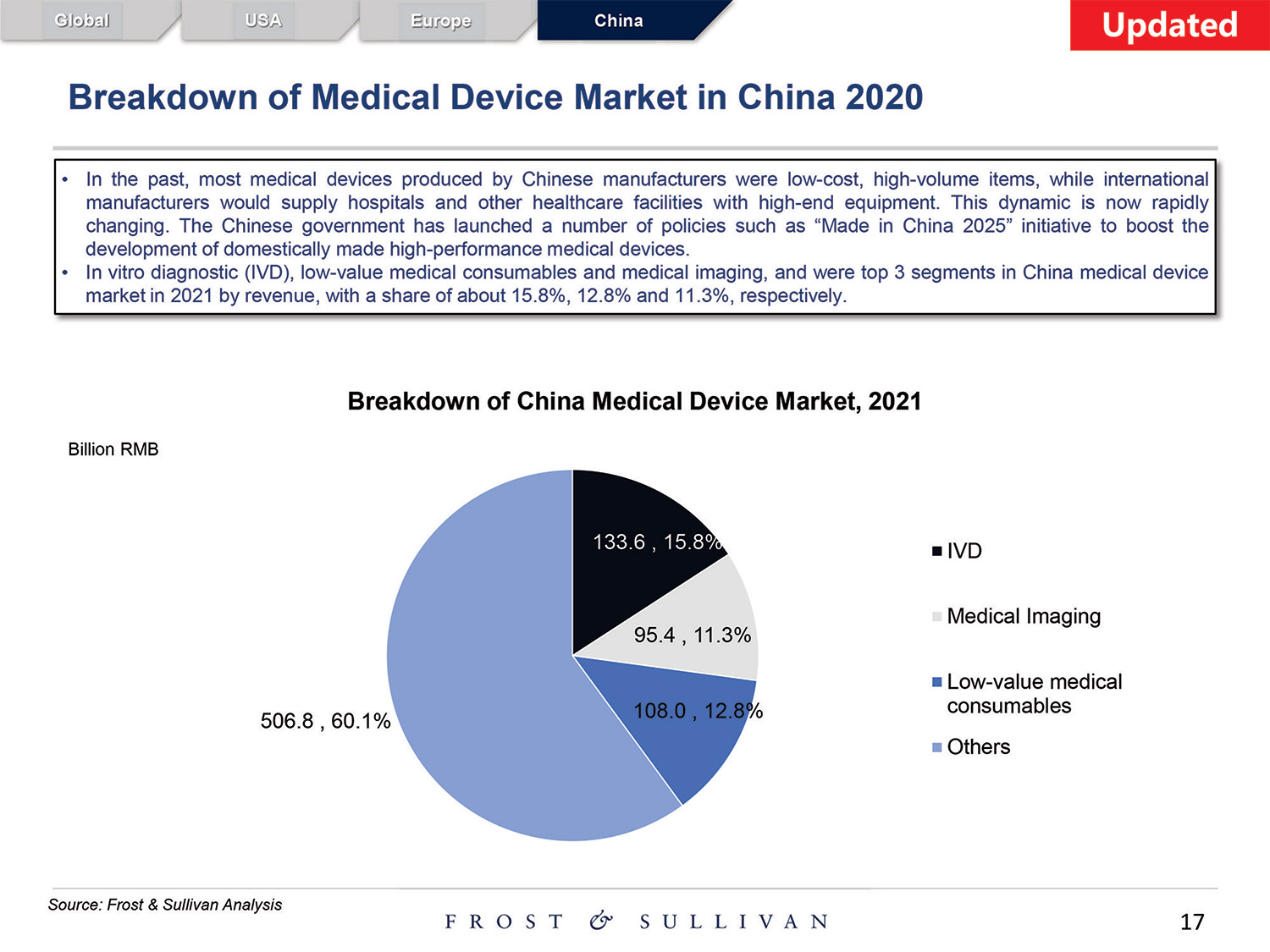 [MISSING IMAGE: http://api.rkd.refinitiv.com/api/FilingsRetrieval3/.80521124.0001104659-24-097398pg_baird17-4c.jpg.ashx]