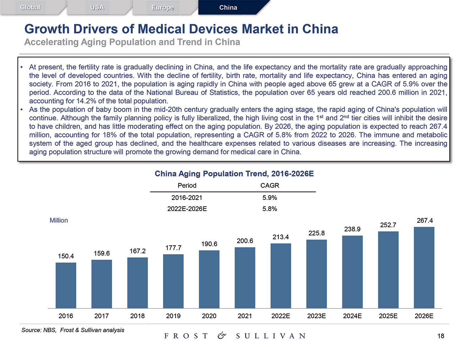 [MISSING IMAGE: http://api.rkd.refinitiv.com/api/FilingsRetrieval3/.80521124.0001104659-24-097398pg_baird18-4c.jpg.ashx]