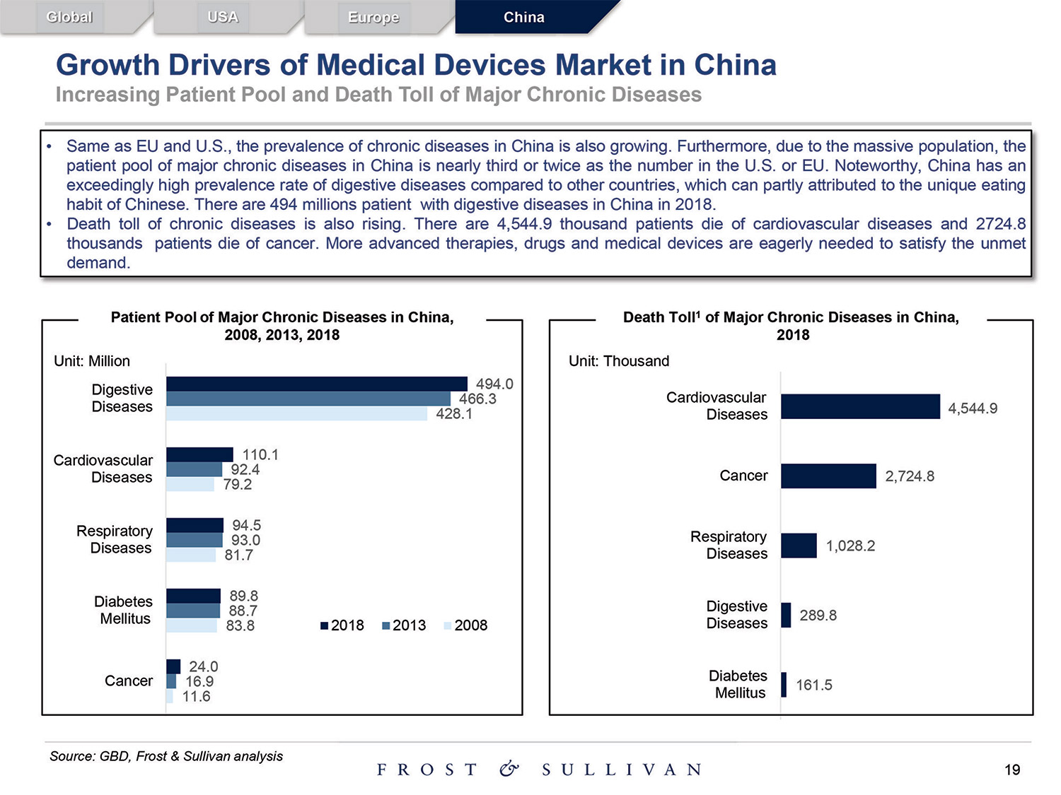 [MISSING IMAGE: http://api.rkd.refinitiv.com/api/FilingsRetrieval3/.80521124.0001104659-24-097398pg_baird19-4c.jpg.ashx]