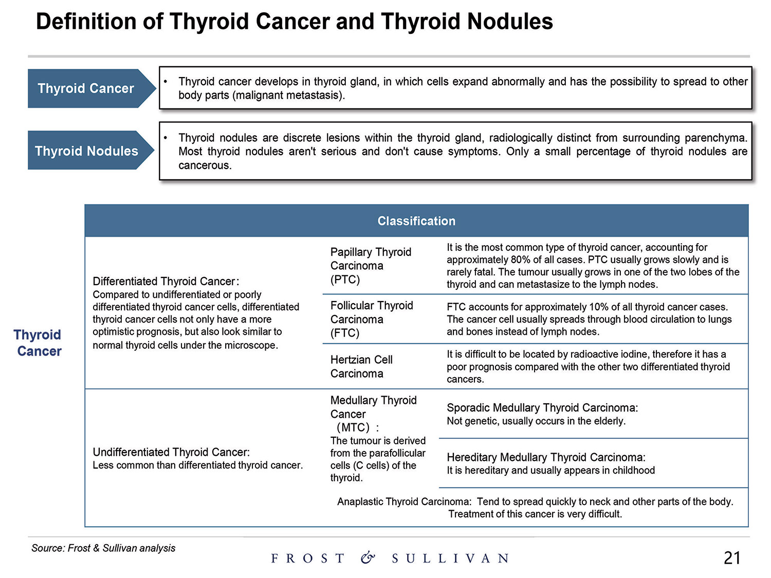 [MISSING IMAGE: http://api.rkd.refinitiv.com/api/FilingsRetrieval3/.80521124.0001104659-24-097398pg_baird21-4c.jpg.ashx]