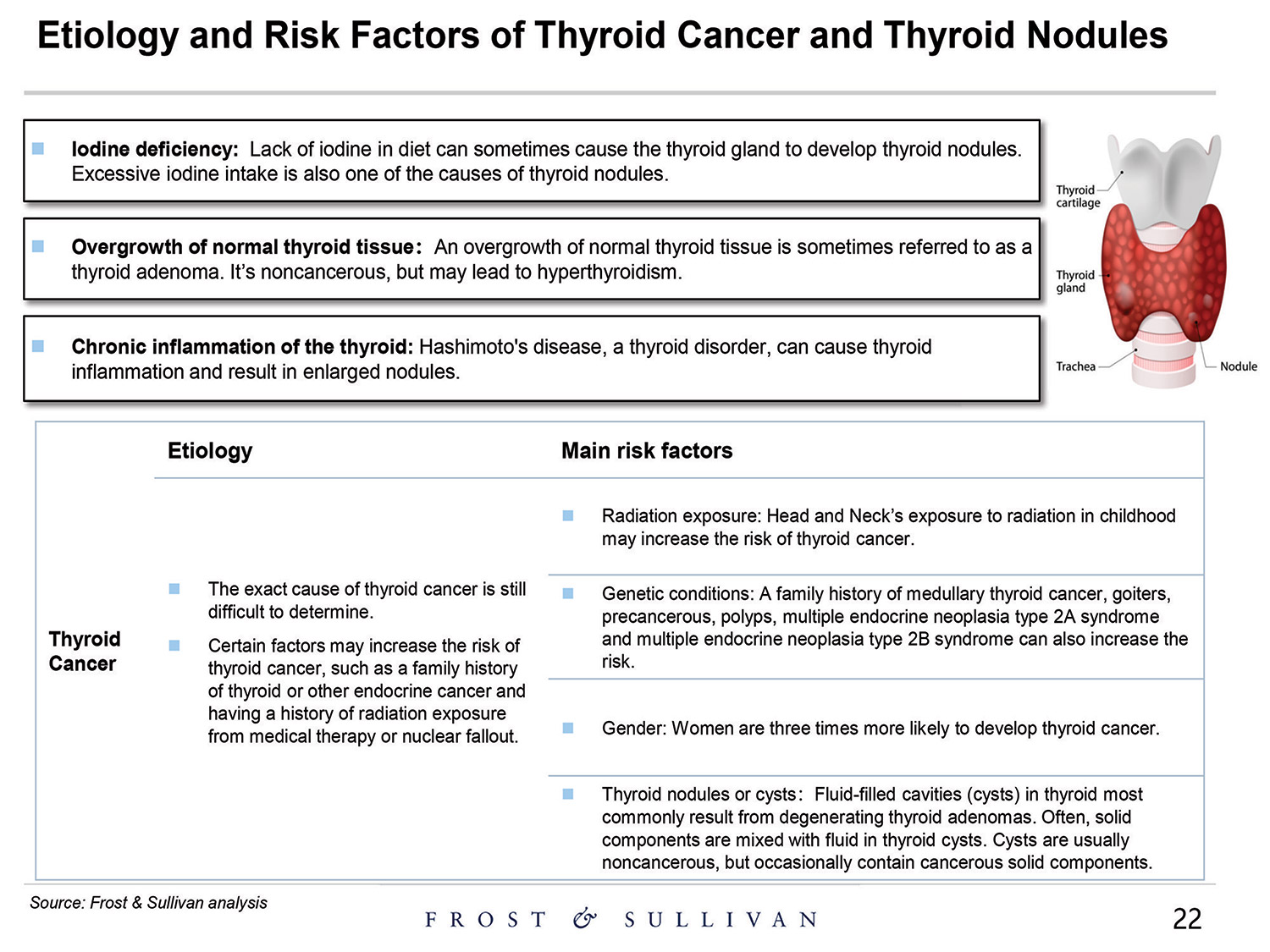 [MISSING IMAGE: http://api.rkd.refinitiv.com/api/FilingsRetrieval3/.80521124.0001104659-24-097398pg_baird22-4c.jpg.ashx]