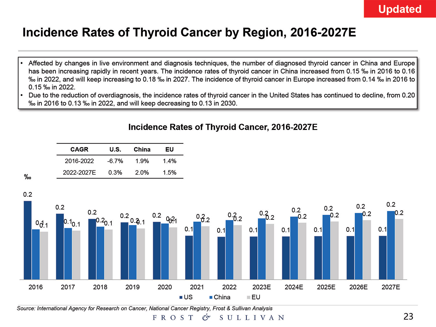 [MISSING IMAGE: http://api.rkd.refinitiv.com/api/FilingsRetrieval3/.80521124.0001104659-24-097398pg_baird23-4c.jpg.ashx]