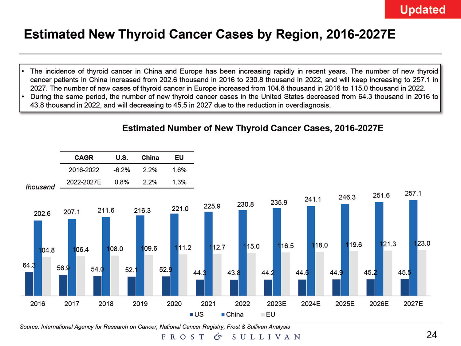 [MISSING IMAGE: http://api.rkd.refinitiv.com/api/FilingsRetrieval3/.80521124.0001104659-24-097398pg_baird24-4c.jpg.ashx]