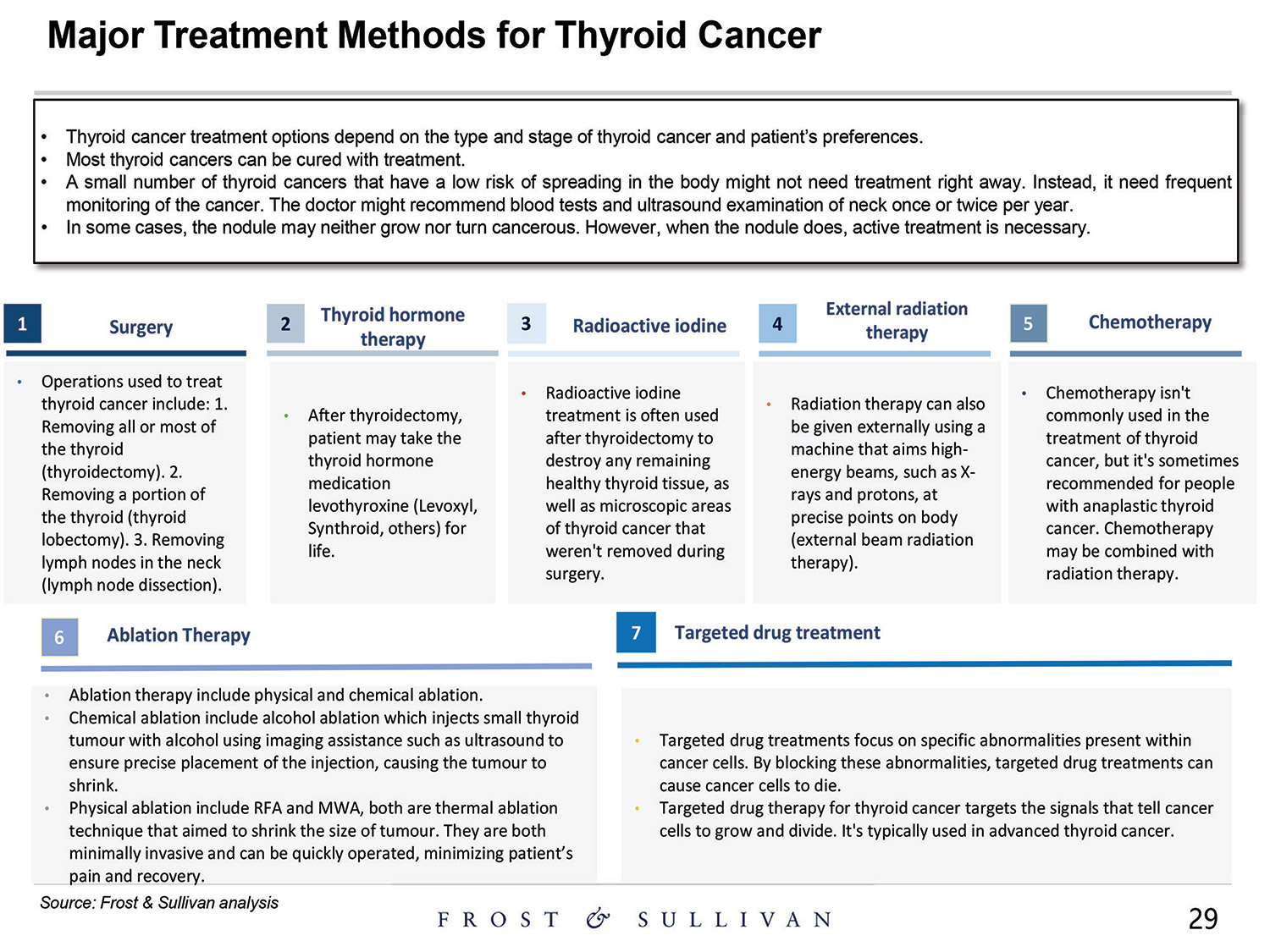[MISSING IMAGE: http://api.rkd.refinitiv.com/api/FilingsRetrieval3/.80521124.0001104659-24-097398pg_baird29-4c.jpg.ashx]