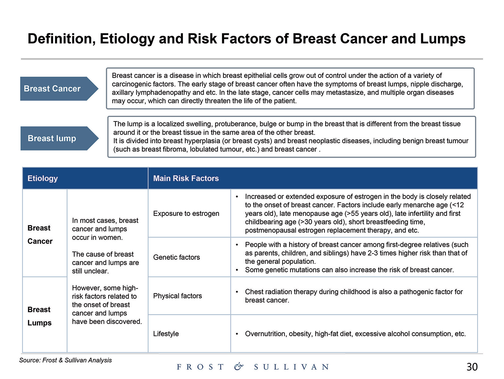 [MISSING IMAGE: http://api.rkd.refinitiv.com/api/FilingsRetrieval3/.80521124.0001104659-24-097398pg_baird30-4c.jpg.ashx]