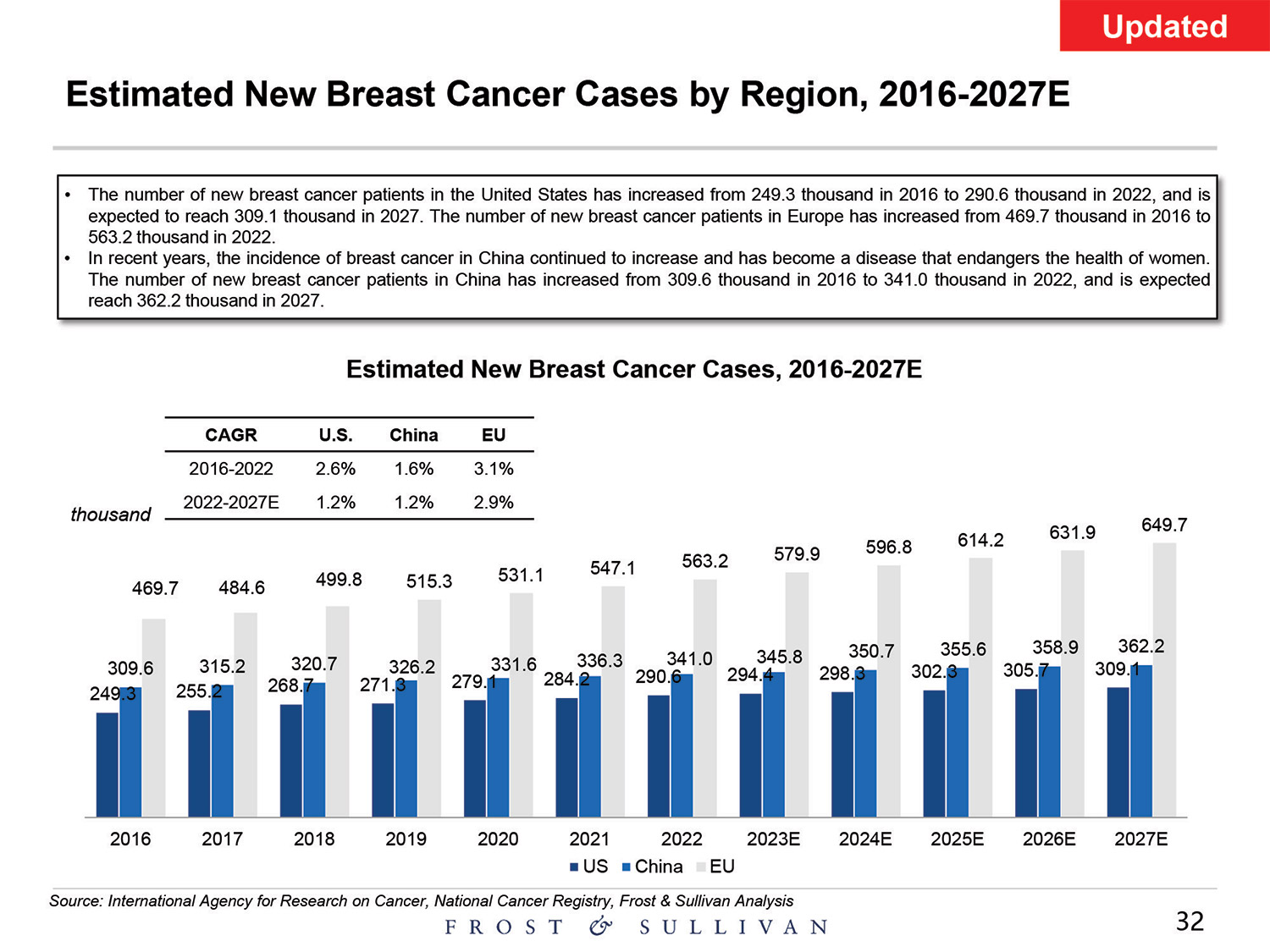 [MISSING IMAGE: http://api.rkd.refinitiv.com/api/FilingsRetrieval3/.80521124.0001104659-24-097398pg_baird32-4c.jpg.ashx]