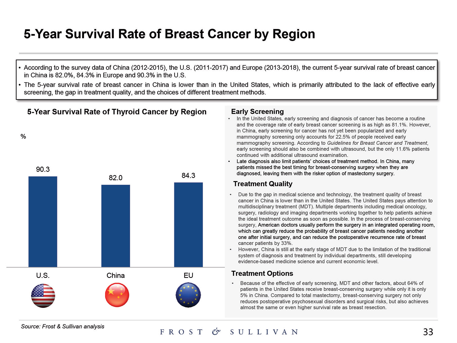 [MISSING IMAGE: http://api.rkd.refinitiv.com/api/FilingsRetrieval3/.80521124.0001104659-24-097398pg_baird33-4c.jpg.ashx]