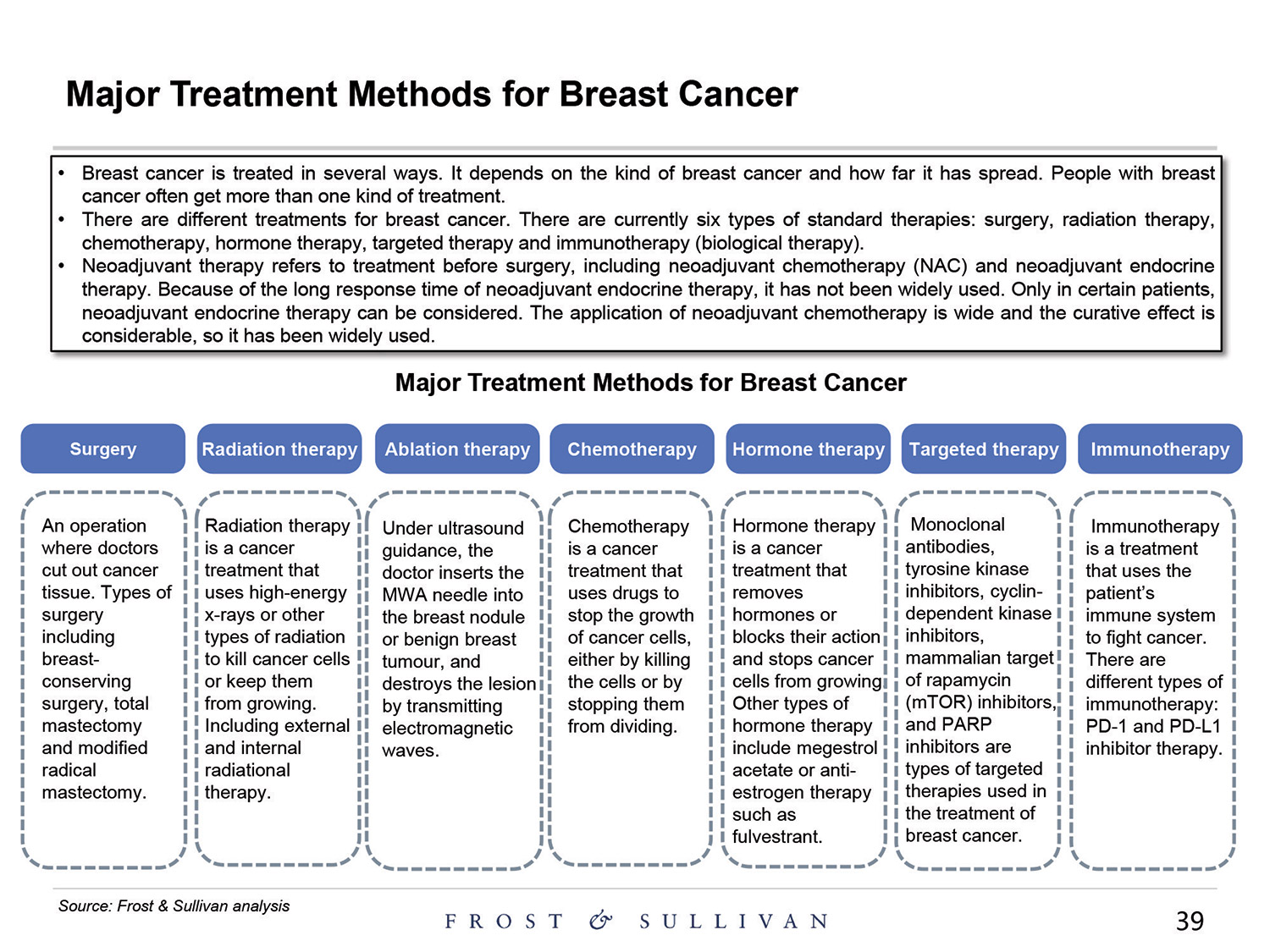 [MISSING IMAGE: http://api.rkd.refinitiv.com/api/FilingsRetrieval3/.80521124.0001104659-24-097398pg_baird39-4c.jpg.ashx]