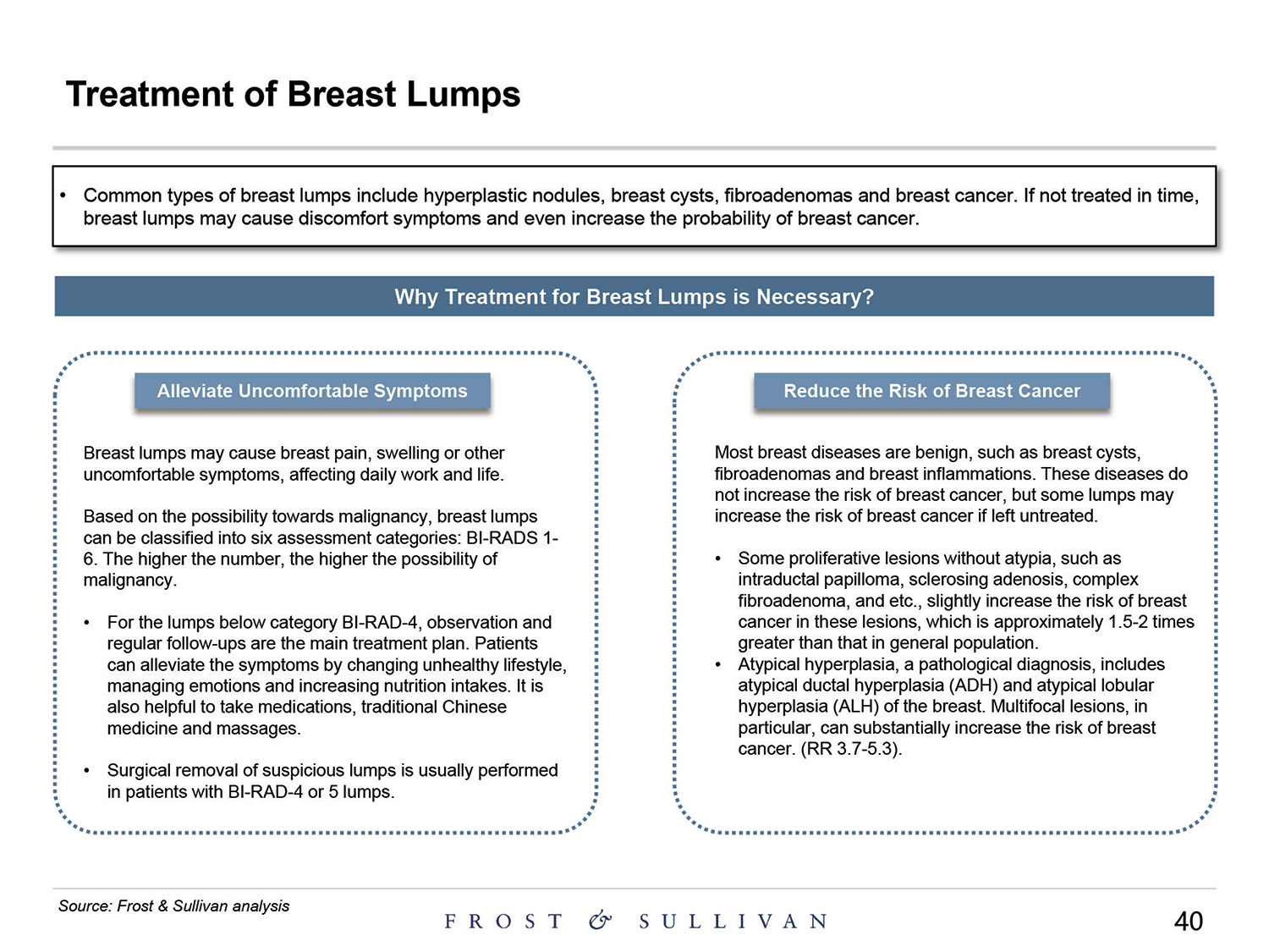 [MISSING IMAGE: http://api.rkd.refinitiv.com/api/FilingsRetrieval3/.80521124.0001104659-24-097398pg_baird40-4c.jpg.ashx]