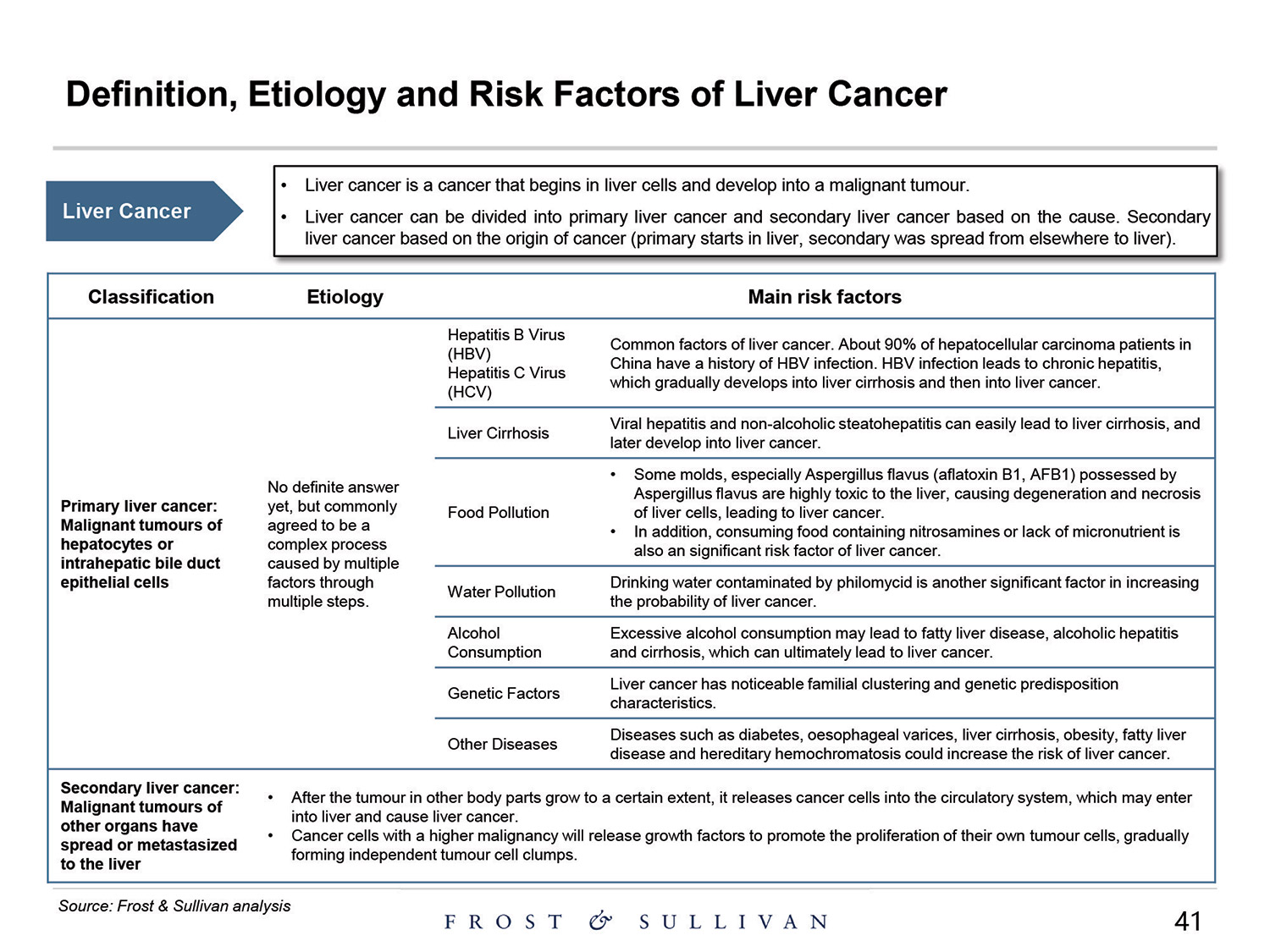 [MISSING IMAGE: http://api.rkd.refinitiv.com/api/FilingsRetrieval3/.80521124.0001104659-24-097398pg_baird41-4c.jpg.ashx]