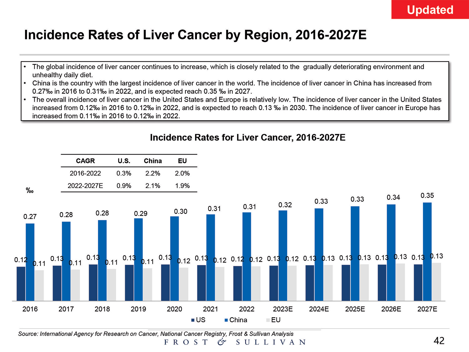 [MISSING IMAGE: http://api.rkd.refinitiv.com/api/FilingsRetrieval3/.80521124.0001104659-24-097398pg_baird42-4c.jpg.ashx]