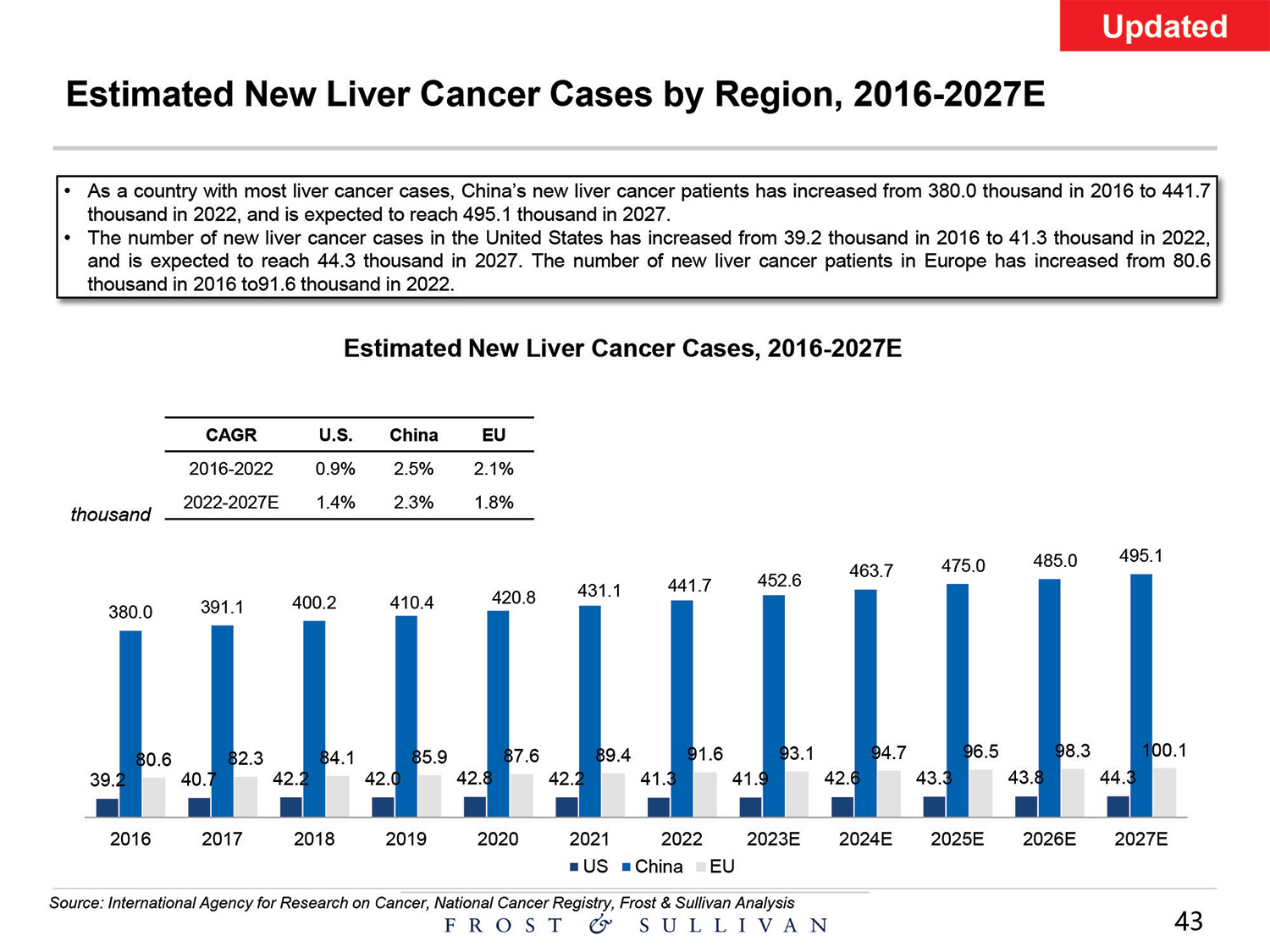 [MISSING IMAGE: http://api.rkd.refinitiv.com/api/FilingsRetrieval3/.80521124.0001104659-24-097398pg_baird43-4c.jpg.ashx]