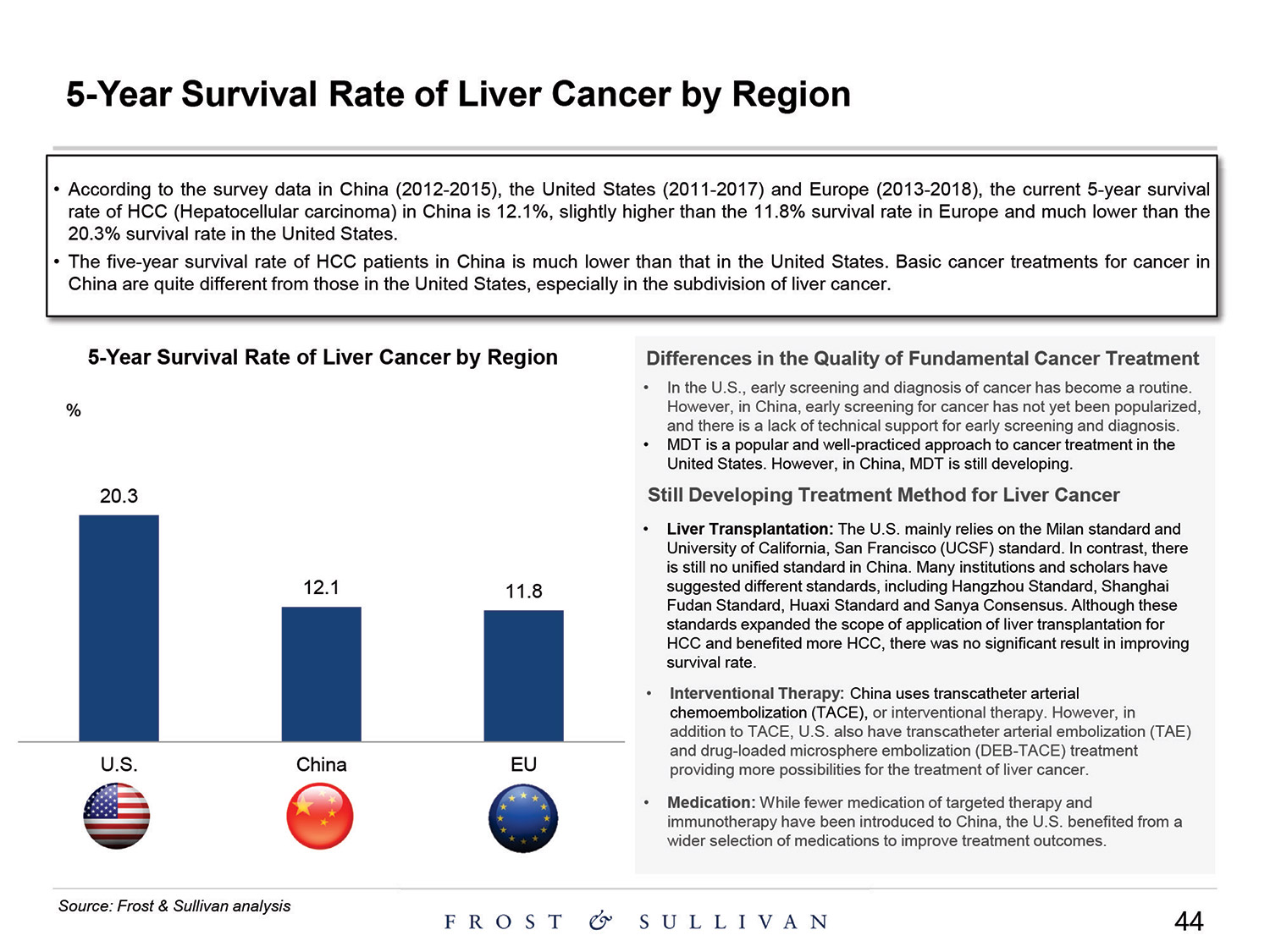 [MISSING IMAGE: http://api.rkd.refinitiv.com/api/FilingsRetrieval3/.80521124.0001104659-24-097398pg_baird44-4c.jpg.ashx]