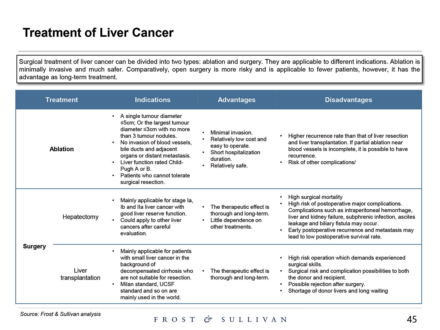 [MISSING IMAGE: http://api.rkd.refinitiv.com/api/FilingsRetrieval3/.80521124.0001104659-24-097398pg_baird45-4c.jpg.ashx]