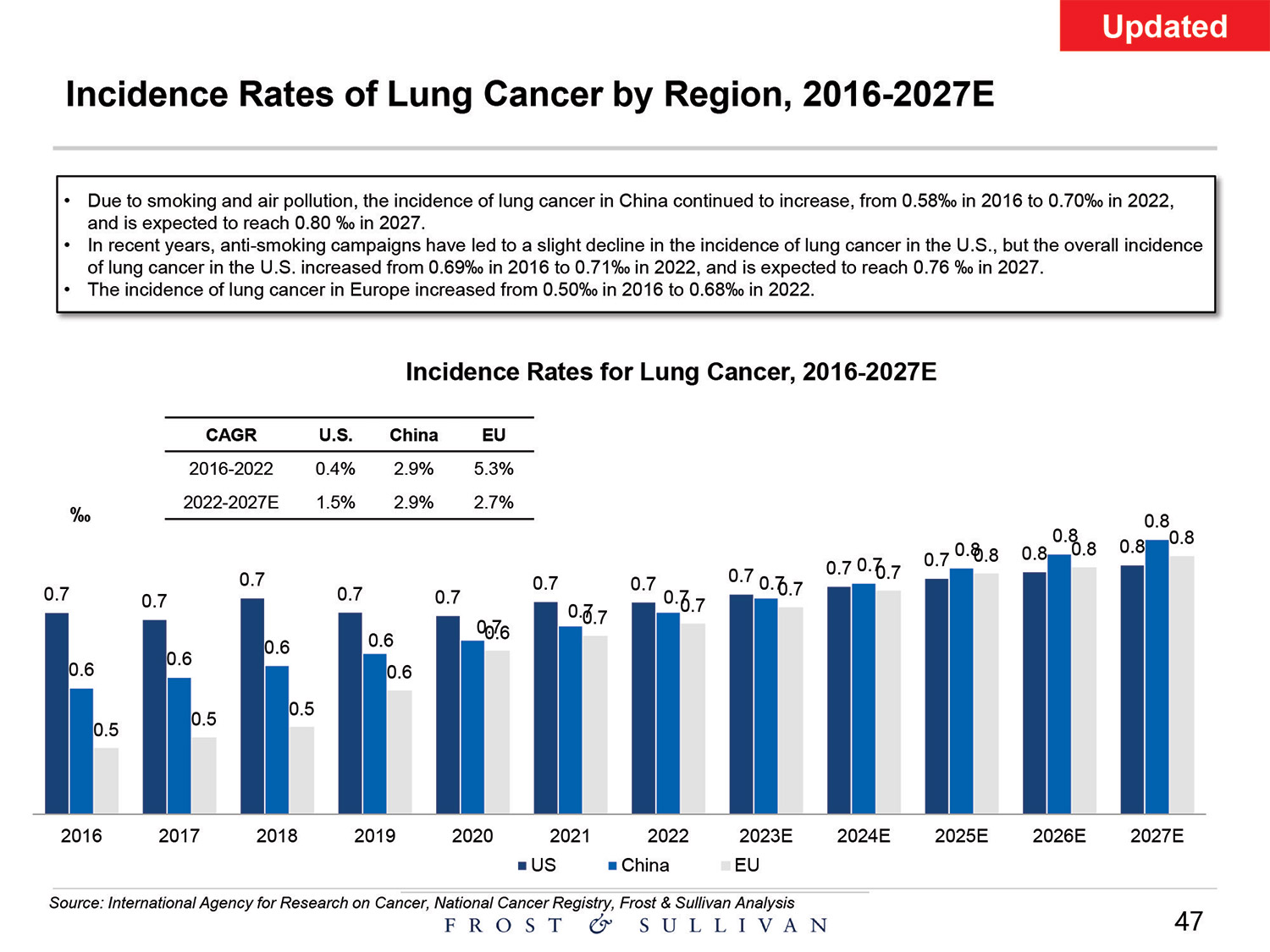 [MISSING IMAGE: http://api.rkd.refinitiv.com/api/FilingsRetrieval3/.80521124.0001104659-24-097398pg_baird47-4c.jpg.ashx]