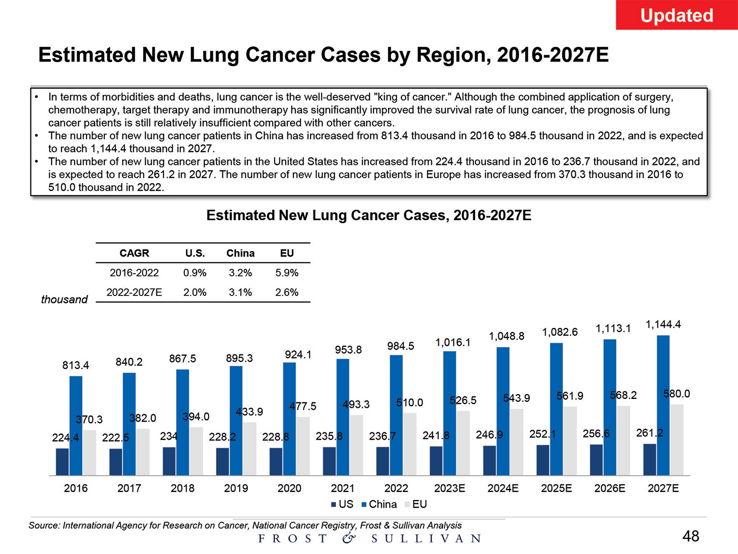 [MISSING IMAGE: http://api.rkd.refinitiv.com/api/FilingsRetrieval3/.80521124.0001104659-24-097398pg_baird48-4c.jpg.ashx]