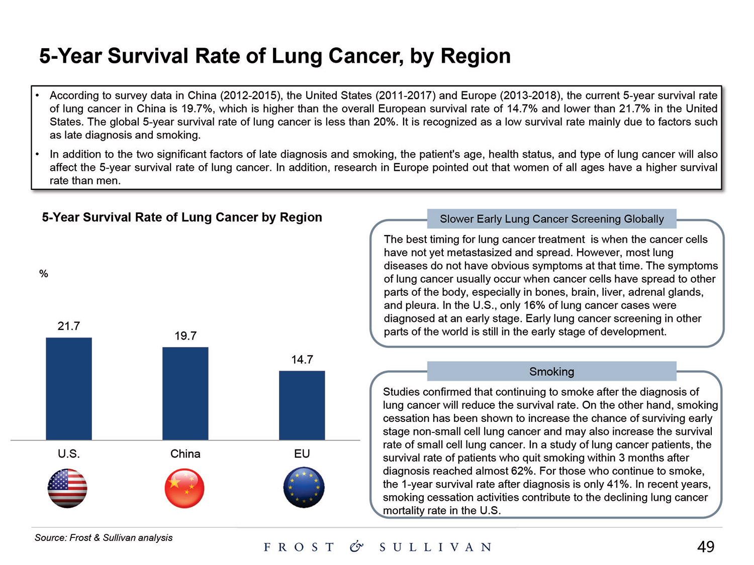 [MISSING IMAGE: http://api.rkd.refinitiv.com/api/FilingsRetrieval3/.80521124.0001104659-24-097398pg_baird49-4c.jpg.ashx]