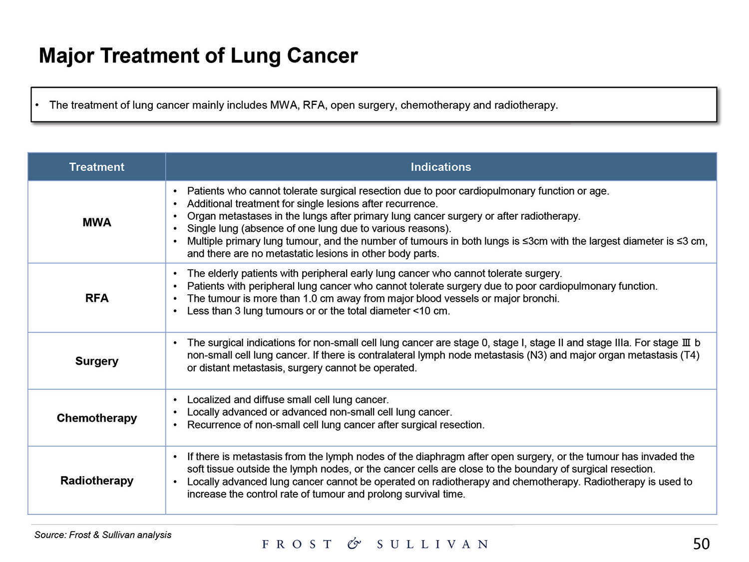 [MISSING IMAGE: http://api.rkd.refinitiv.com/api/FilingsRetrieval3/.80521124.0001104659-24-097398pg_baird50-4c.jpg.ashx]