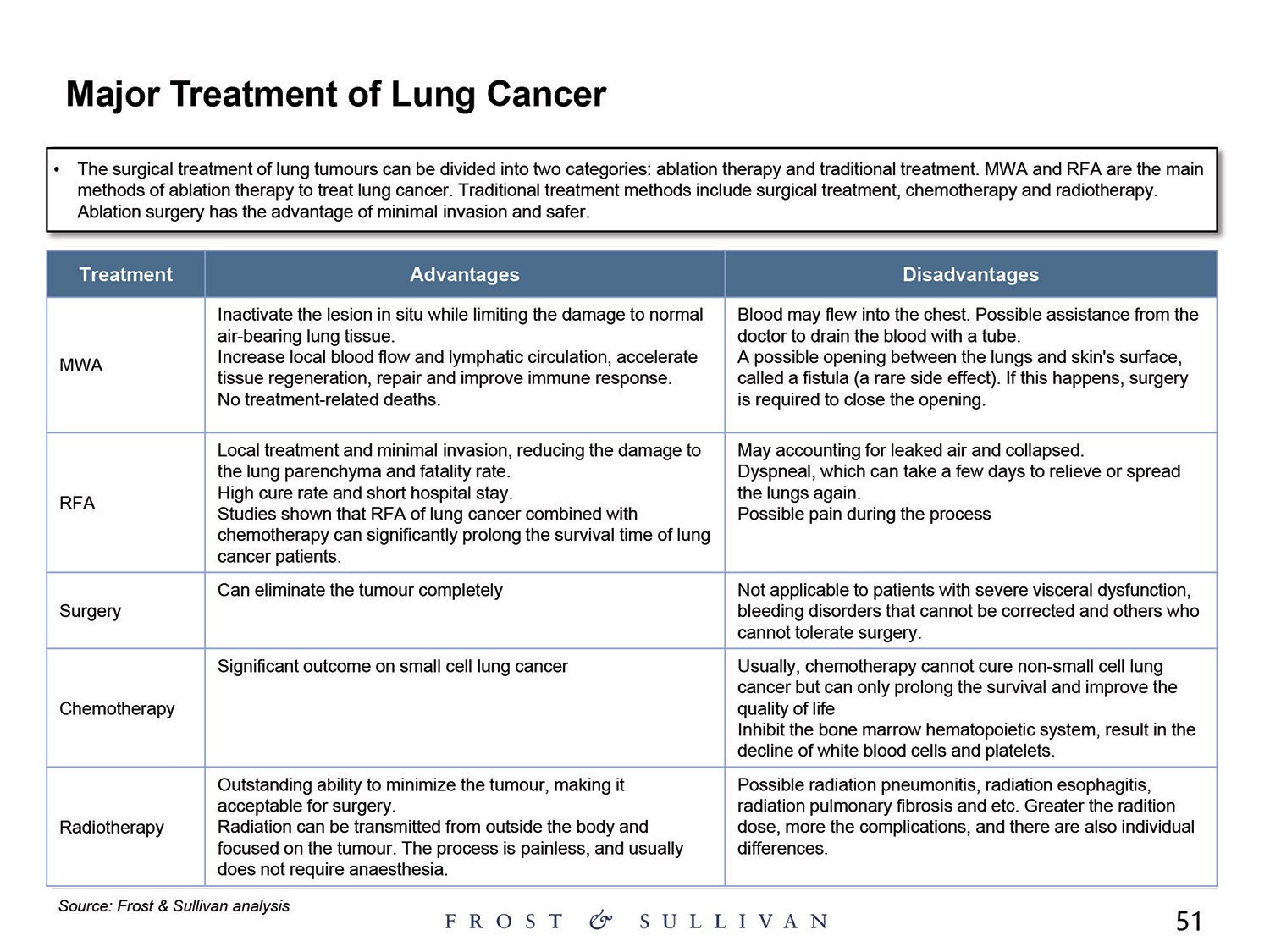 [MISSING IMAGE: http://api.rkd.refinitiv.com/api/FilingsRetrieval3/.80521124.0001104659-24-097398pg_baird51-4c.jpg.ashx]