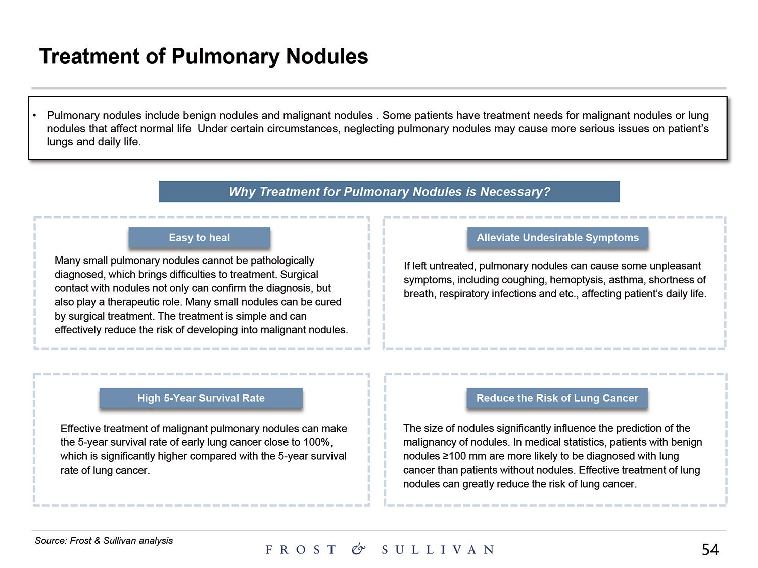 [MISSING IMAGE: http://api.rkd.refinitiv.com/api/FilingsRetrieval3/.80521124.0001104659-24-097398pg_baird54-4c.jpg.ashx]