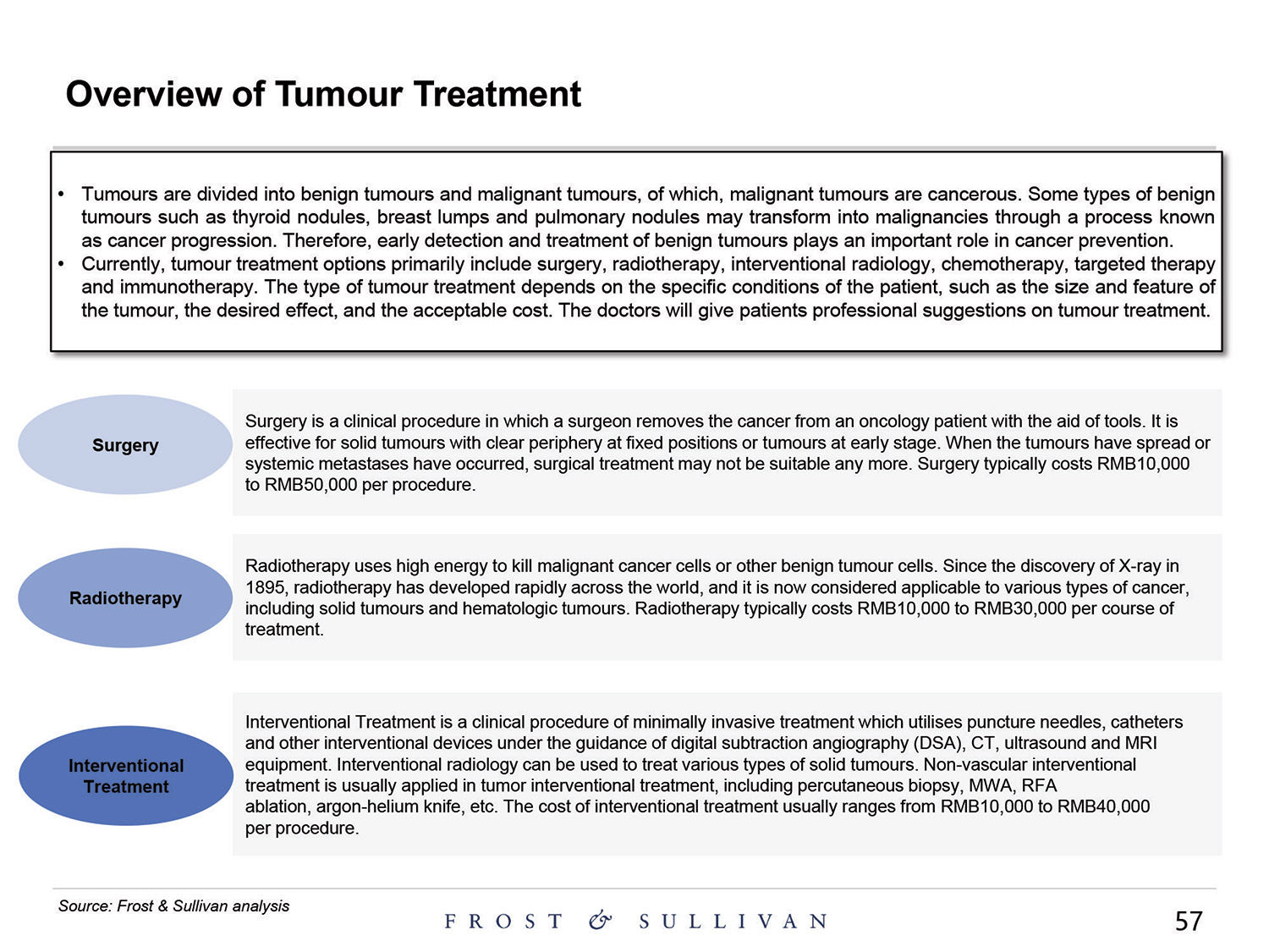 [MISSING IMAGE: http://api.rkd.refinitiv.com/api/FilingsRetrieval3/.80521124.0001104659-24-097398pg_baird57-4c.jpg.ashx]