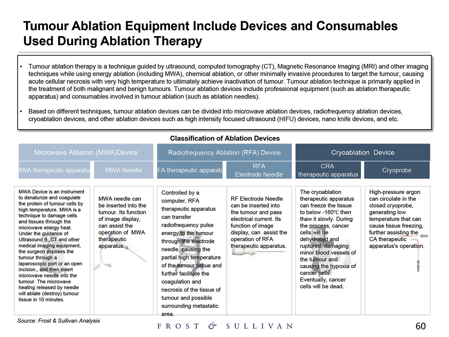 [MISSING IMAGE: http://api.rkd.refinitiv.com/api/FilingsRetrieval3/.80521124.0001104659-24-097398pg_baird60-4c.jpg.ashx]