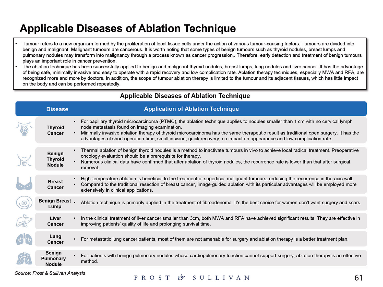 [MISSING IMAGE: http://api.rkd.refinitiv.com/api/FilingsRetrieval3/.80521124.0001104659-24-097398pg_baird61-4c.jpg.ashx]