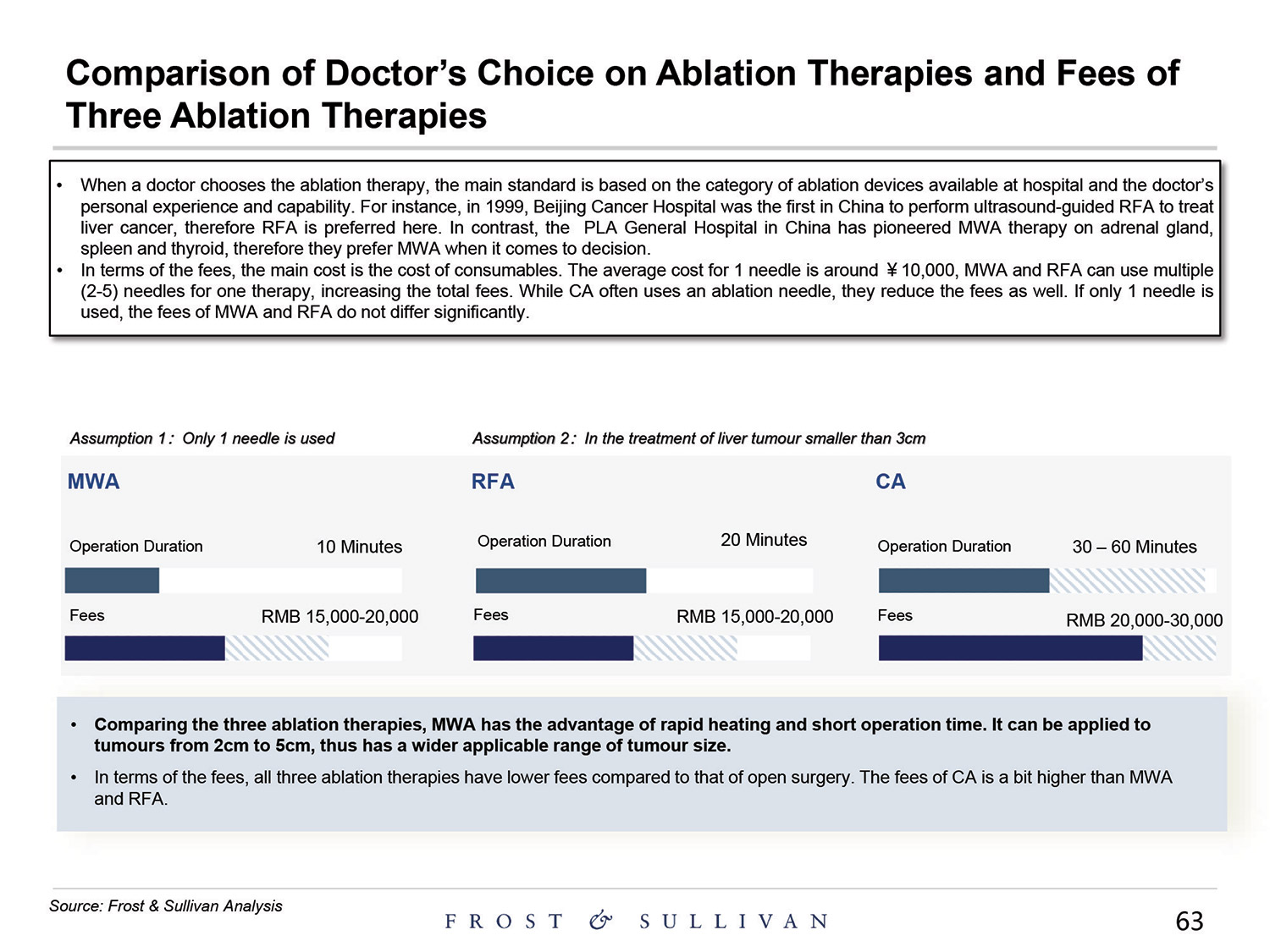 [MISSING IMAGE: http://api.rkd.refinitiv.com/api/FilingsRetrieval3/.80521124.0001104659-24-097398pg_baird63-4c.jpg.ashx]