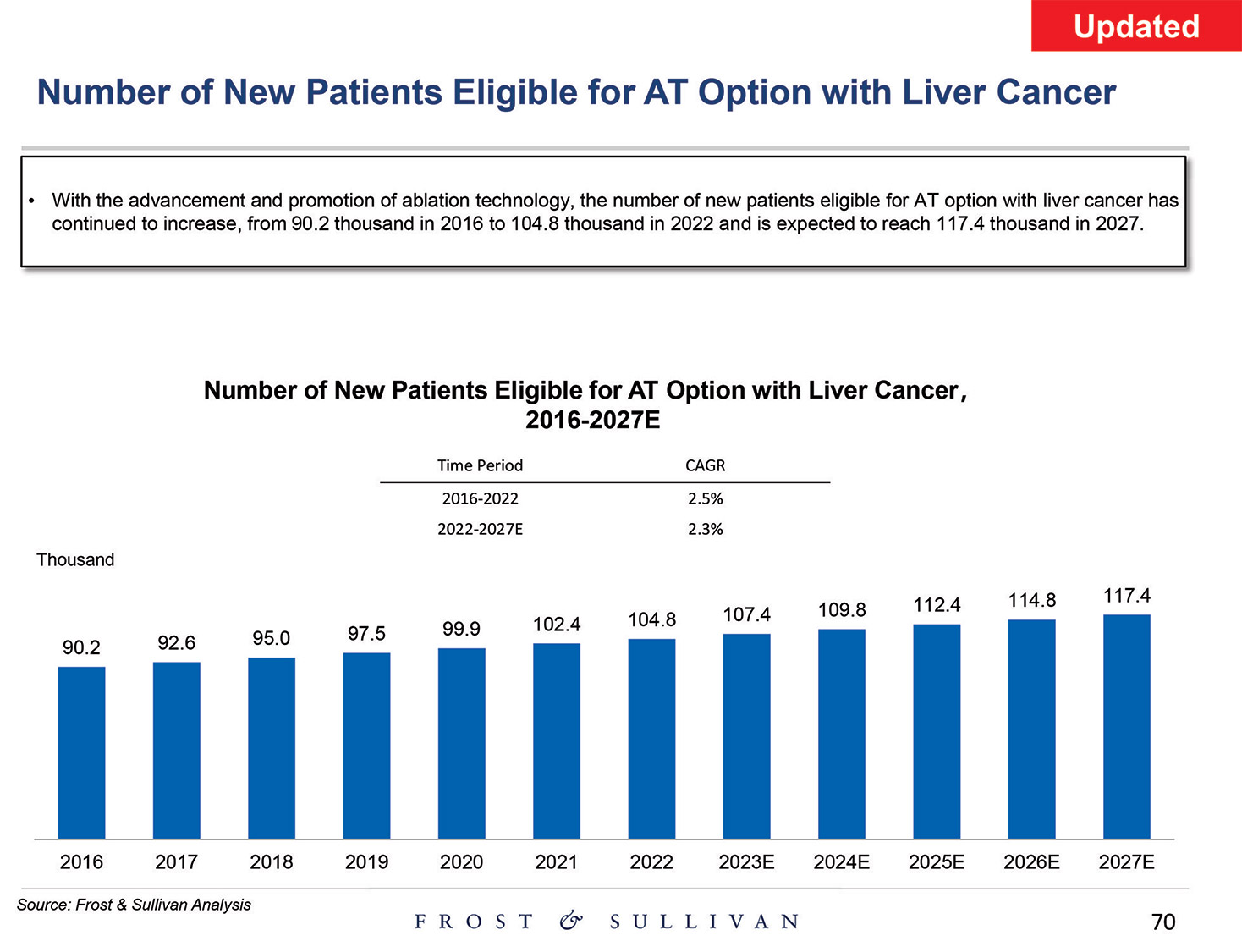 [MISSING IMAGE: http://api.rkd.refinitiv.com/api/FilingsRetrieval3/.80521124.0001104659-24-097398pg_baird70-4c.jpg.ashx]