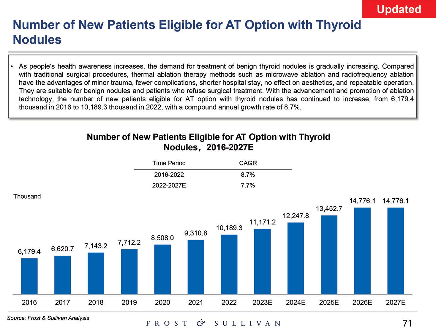 [MISSING IMAGE: http://api.rkd.refinitiv.com/api/FilingsRetrieval3/.80521124.0001104659-24-097398pg_baird71-4c.jpg.ashx]