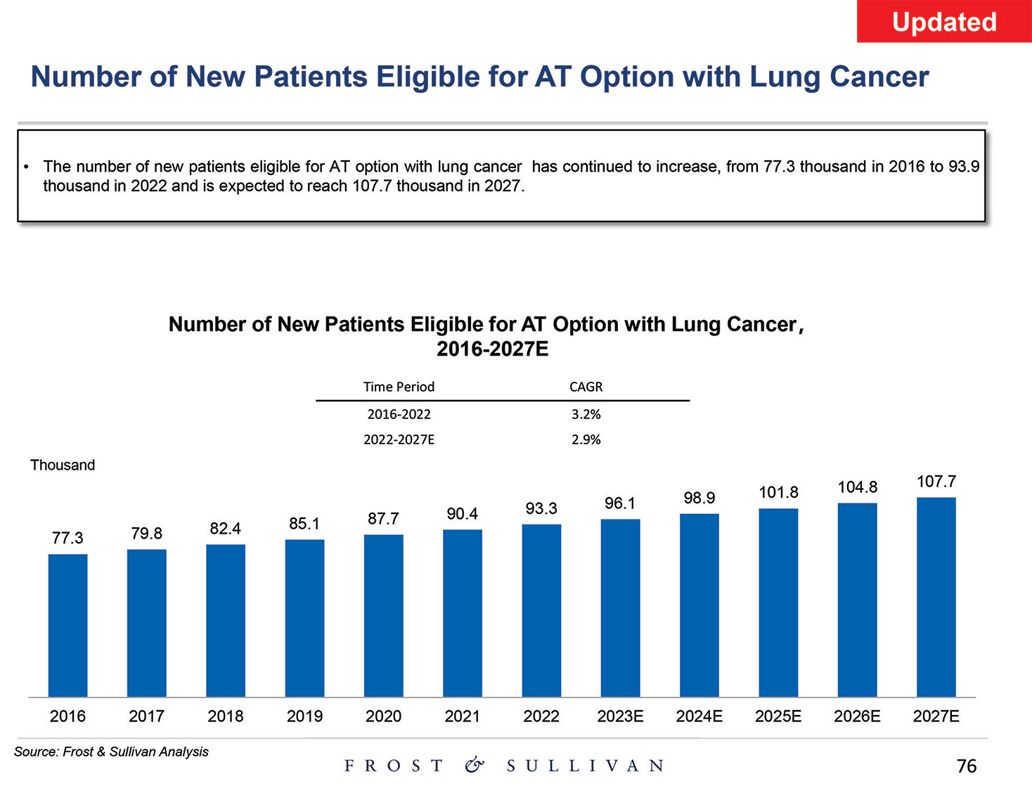 [MISSING IMAGE: http://api.rkd.refinitiv.com/api/FilingsRetrieval3/.80521124.0001104659-24-097398pg_baird76-4c.jpg.ashx]