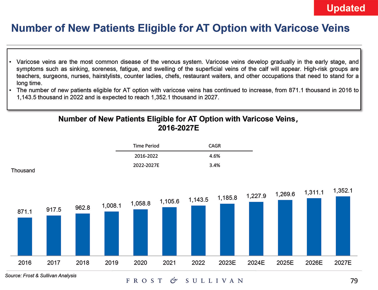 [MISSING IMAGE: http://api.rkd.refinitiv.com/api/FilingsRetrieval3/.80521124.0001104659-24-097398pg_baird79-4c.jpg.ashx]