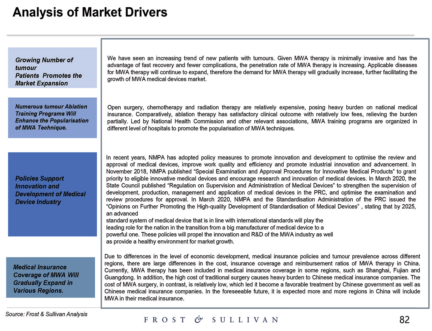 [MISSING IMAGE: http://api.rkd.refinitiv.com/api/FilingsRetrieval3/.80521124.0001104659-24-097398pg_baird82-4c.jpg.ashx]