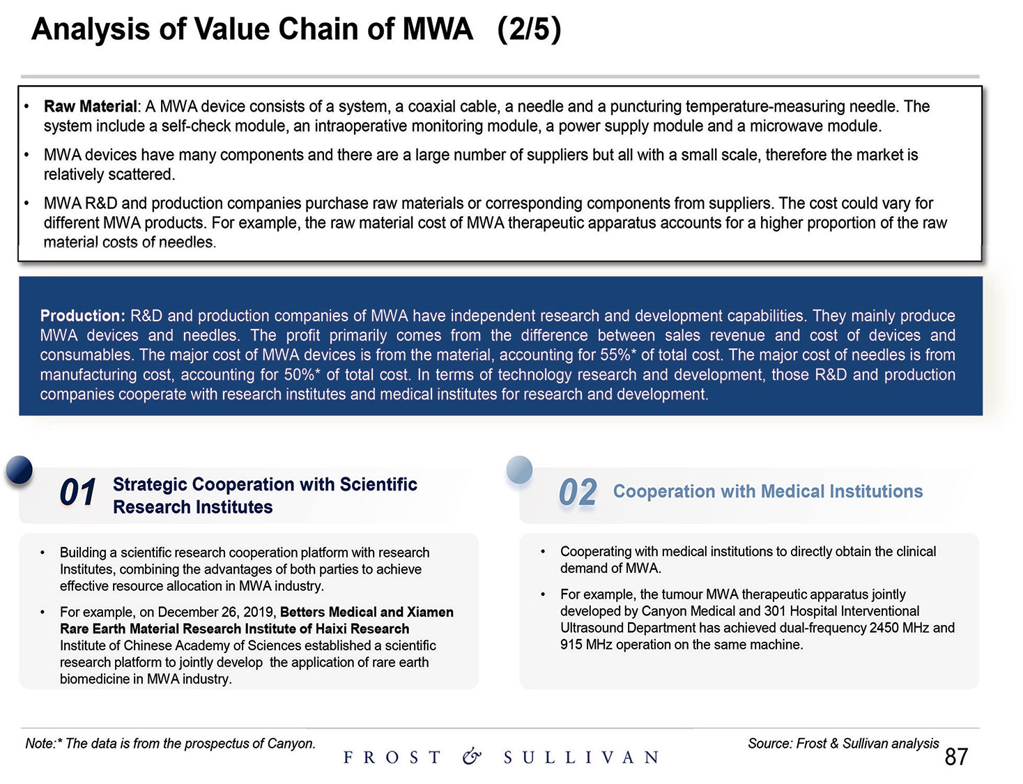 [MISSING IMAGE: http://api.rkd.refinitiv.com/api/FilingsRetrieval3/.80521124.0001104659-24-097398pg_baird87-4c.jpg.ashx]