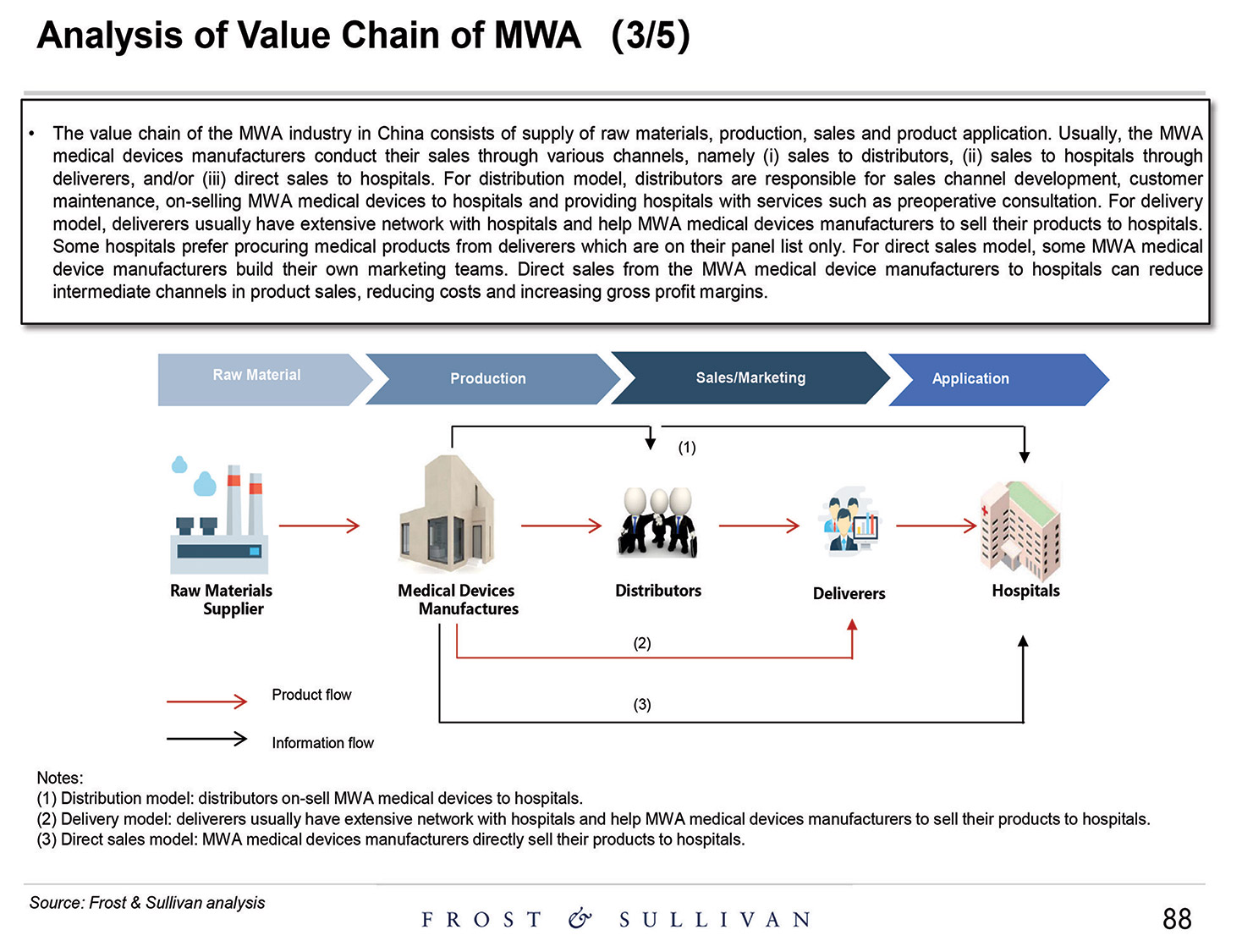 [MISSING IMAGE: http://api.rkd.refinitiv.com/api/FilingsRetrieval3/.80521124.0001104659-24-097398pg_baird88-4c.jpg.ashx]