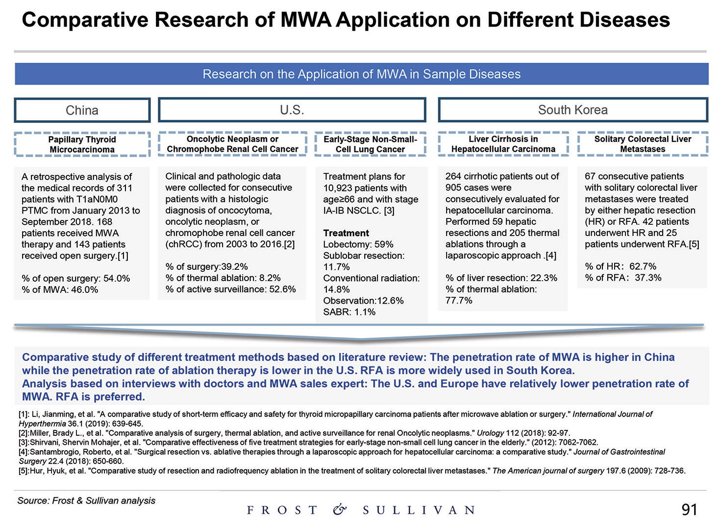 [MISSING IMAGE: http://api.rkd.refinitiv.com/api/FilingsRetrieval3/.80521124.0001104659-24-097398pg_baird91-4c.jpg.ashx]
